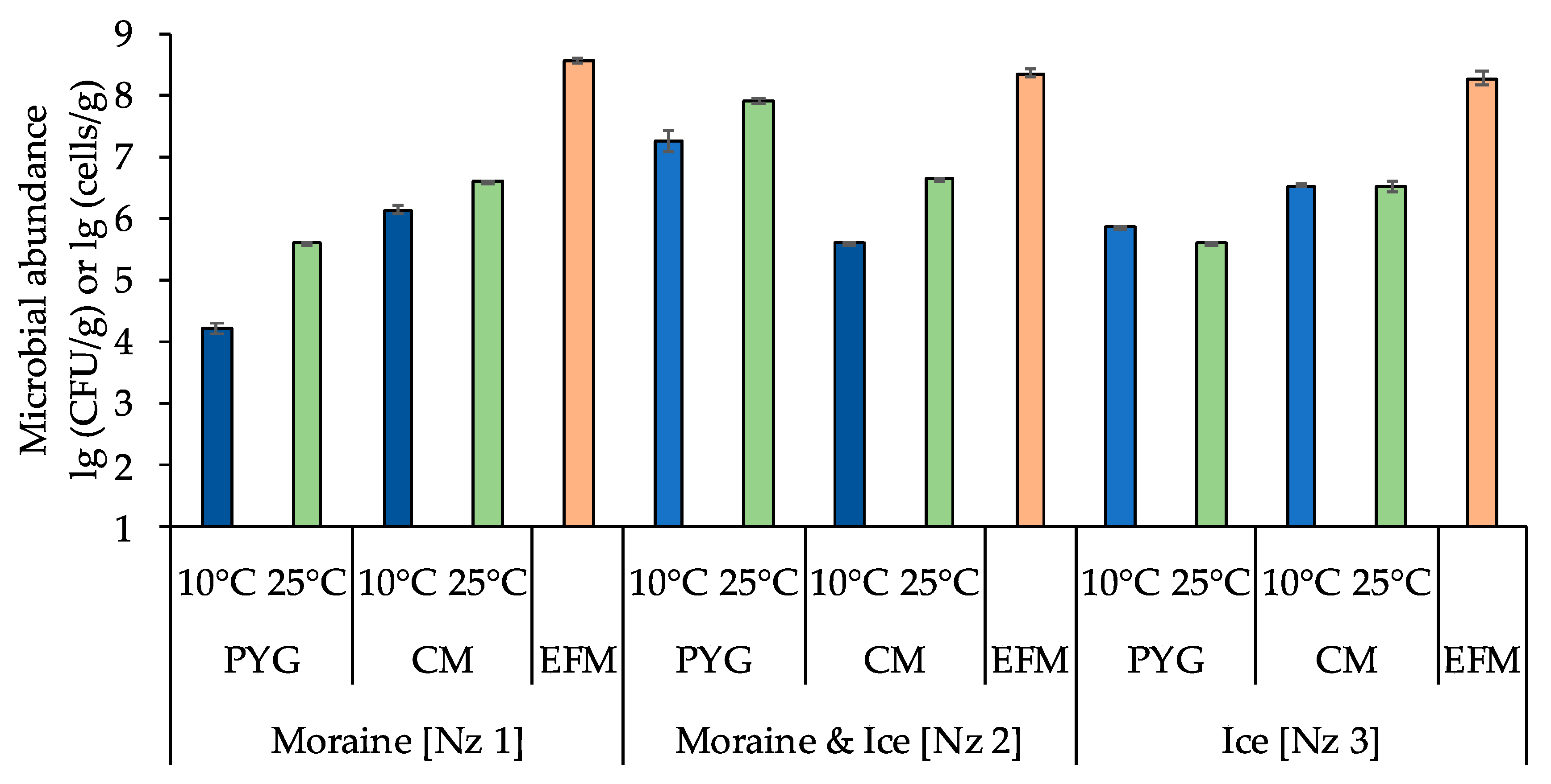 Geosciences 10 00067 g002