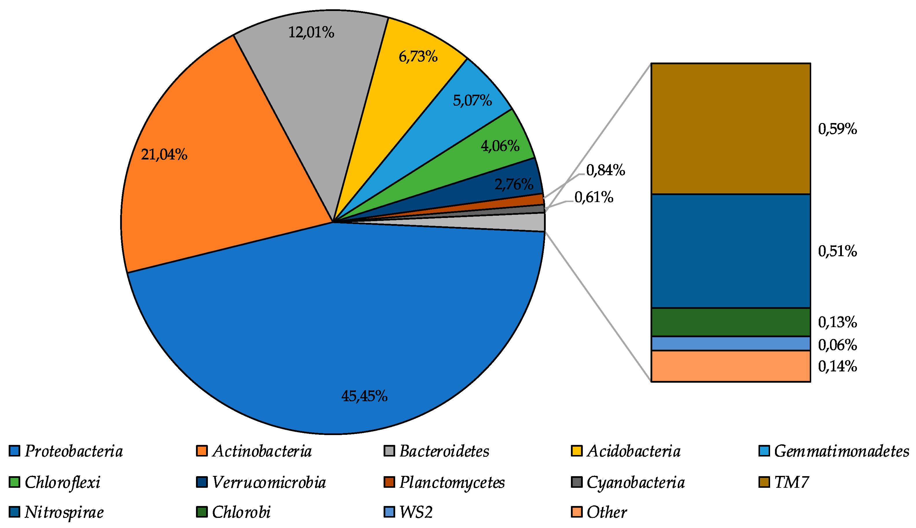 Geosciences 10 00067 g003
