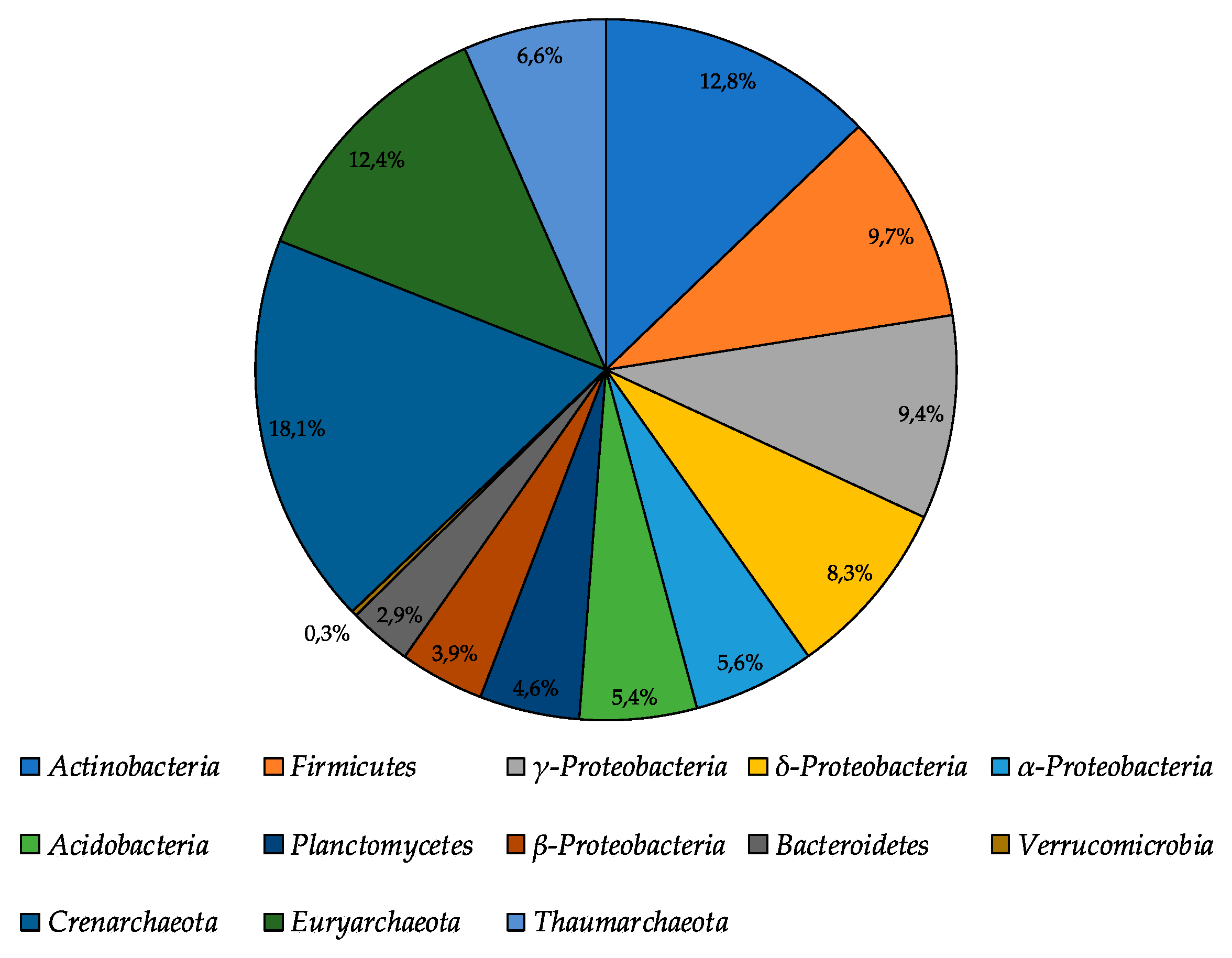 Geosciences 10 00067 g005