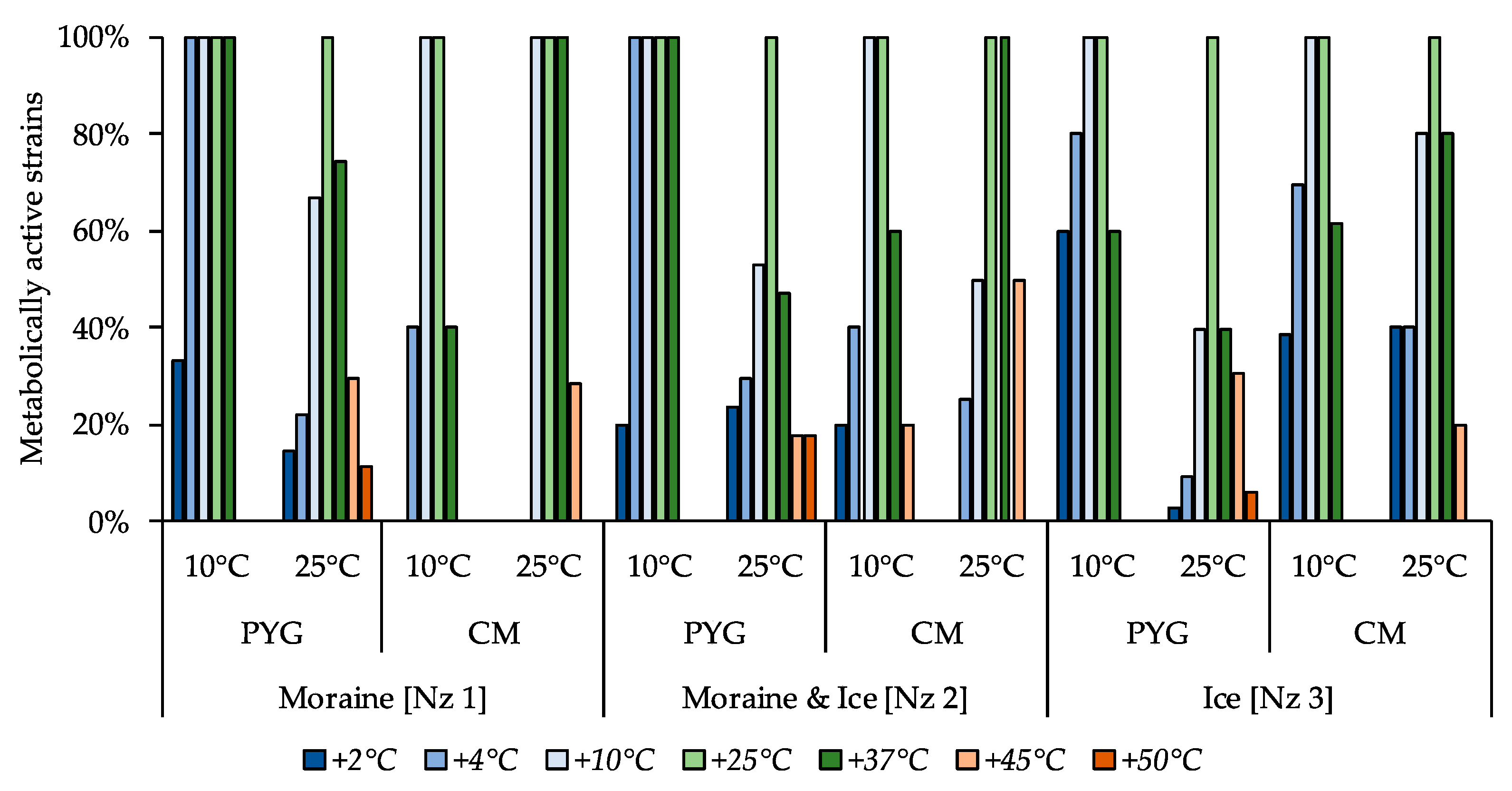 Geosciences 10 00067 g006