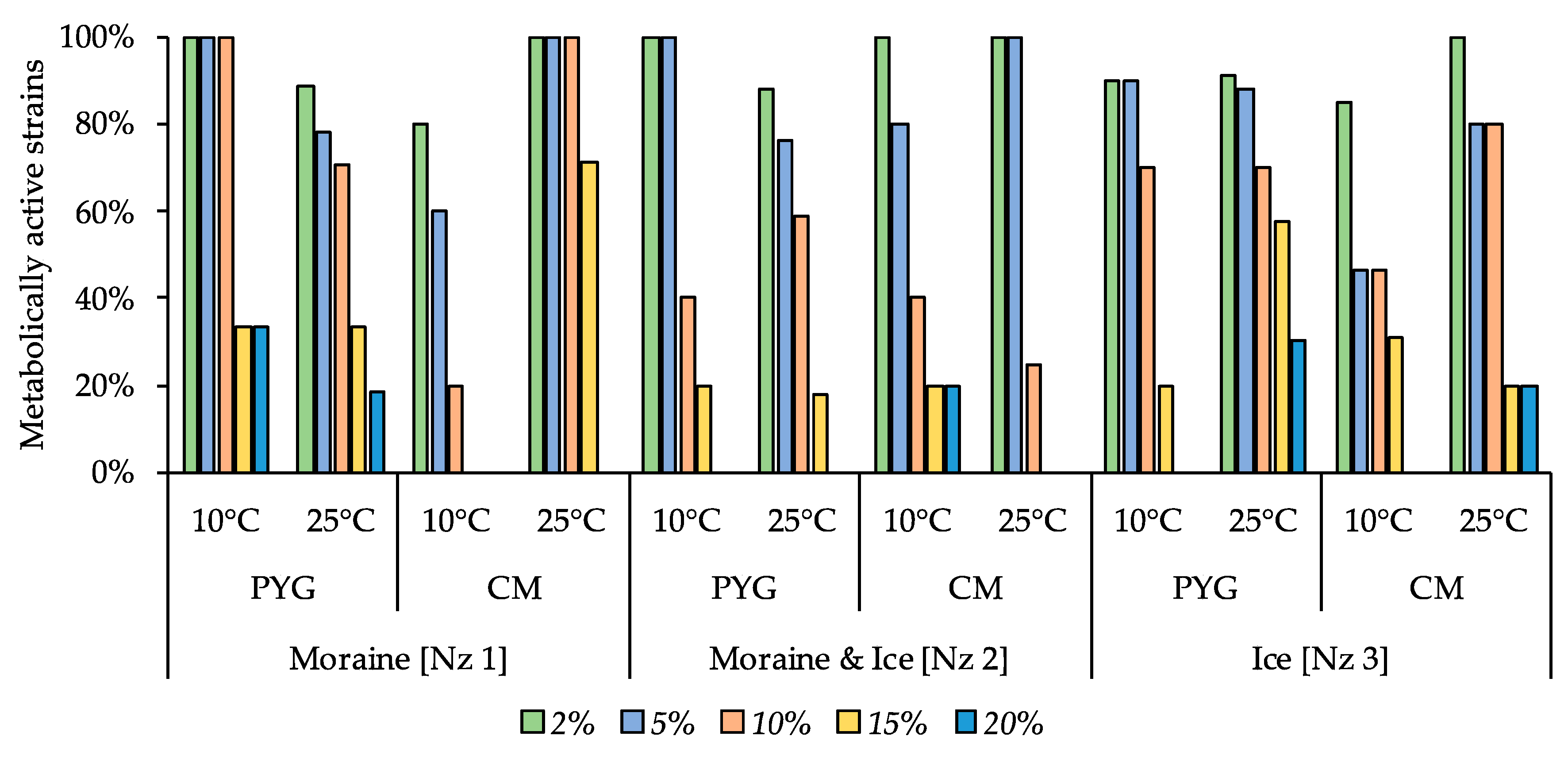 Geosciences 10 00067 g009