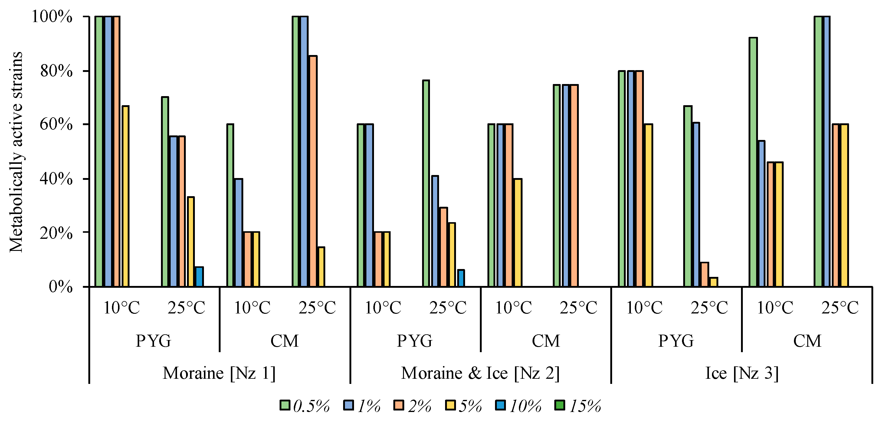 Geosciences 10 00067 g012