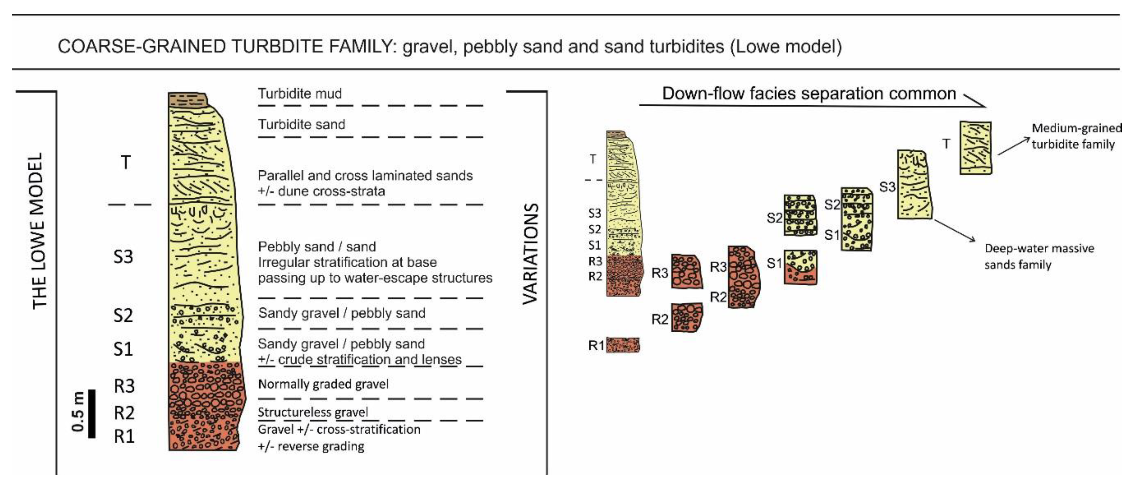 Geosciences 10 00068 g006