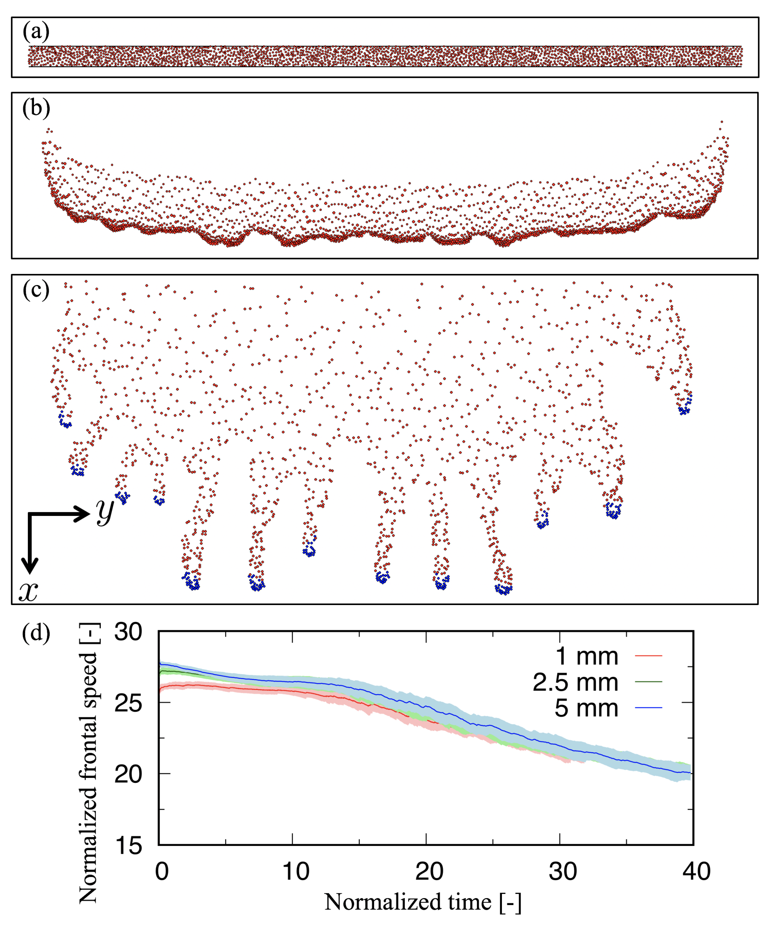 Geosciences 10 00069 g006