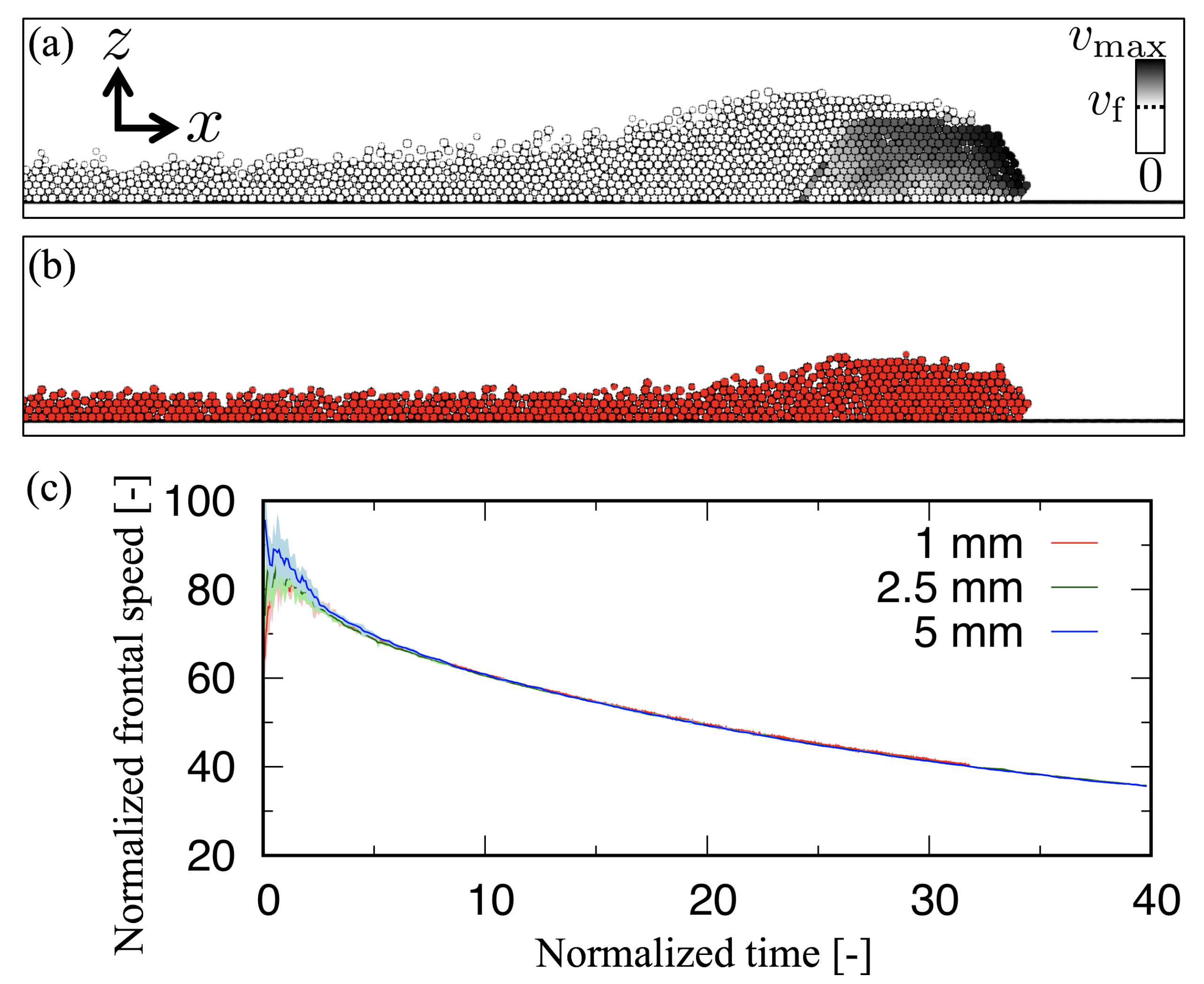 Geosciences 10 00069 g007