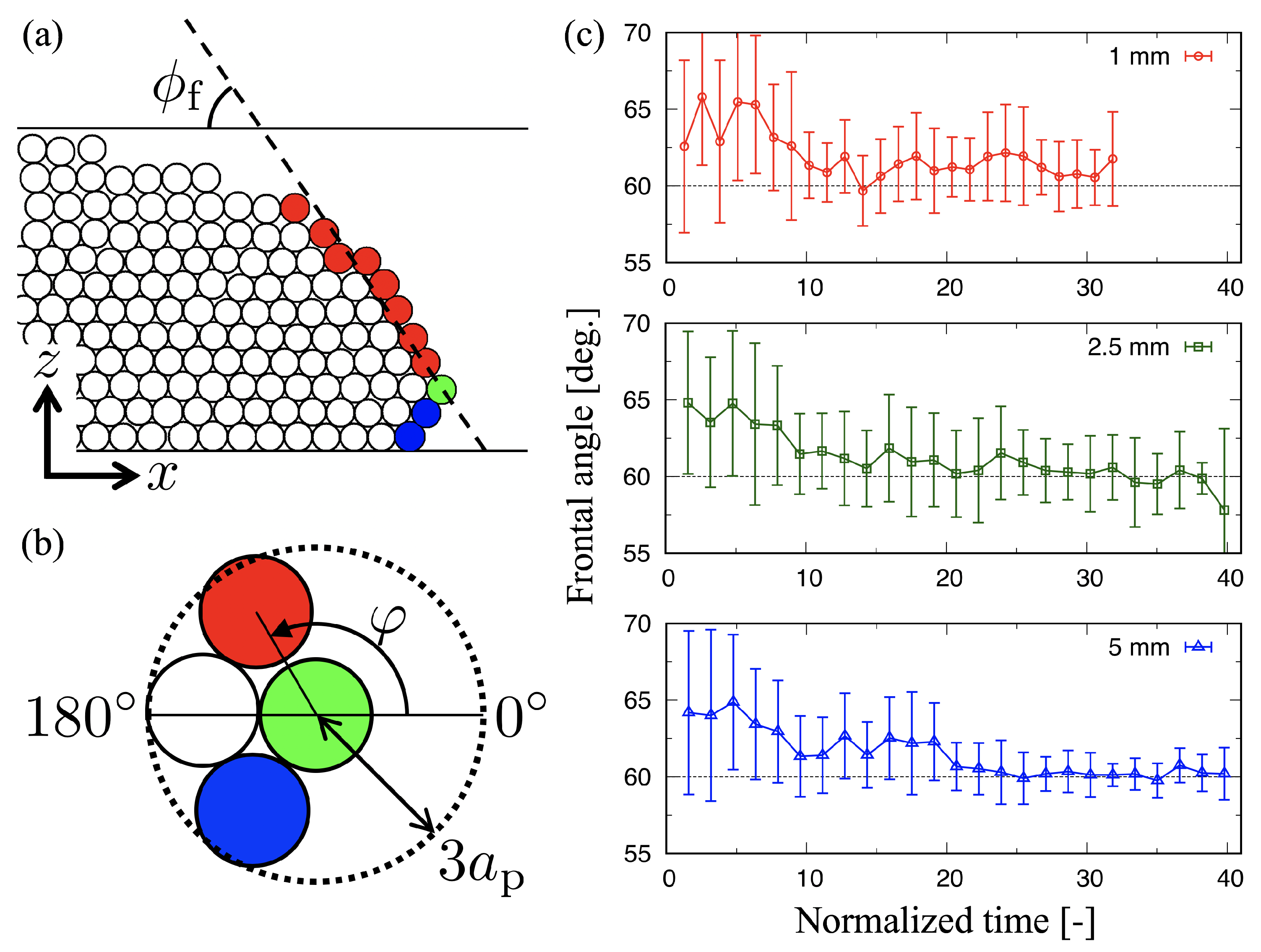 Geosciences 10 00069 g011