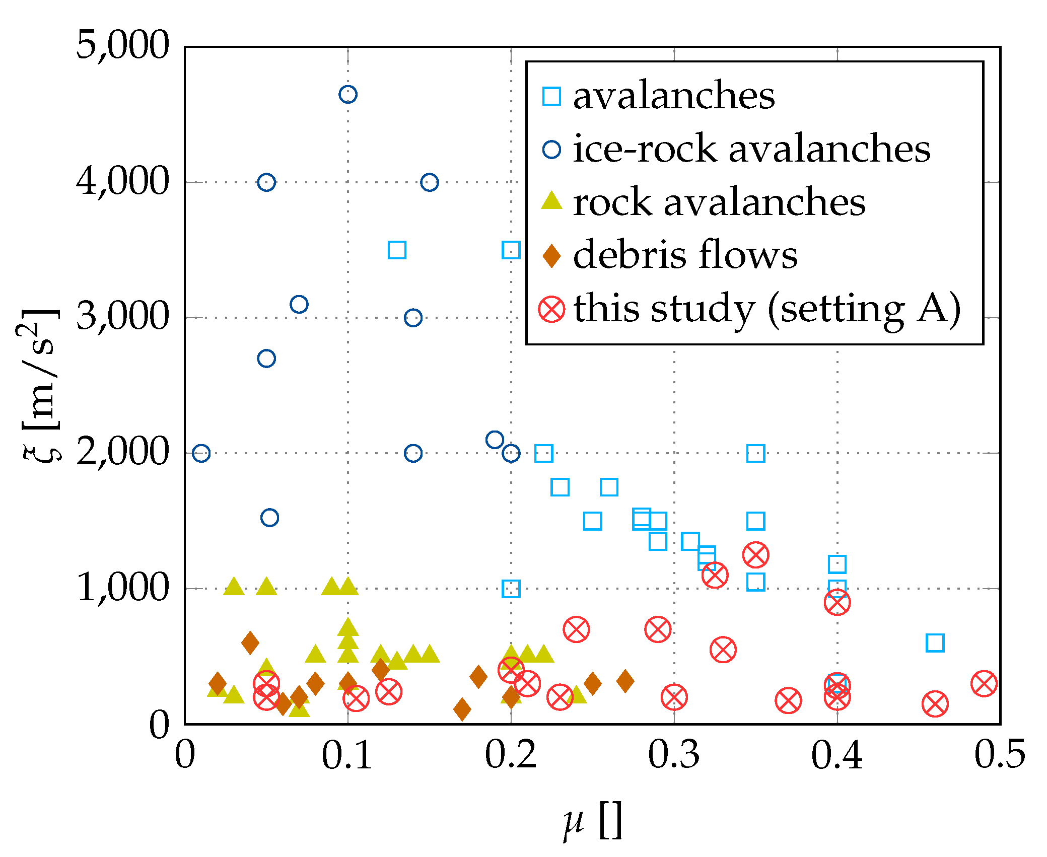 Geosciences 10 00070 g004