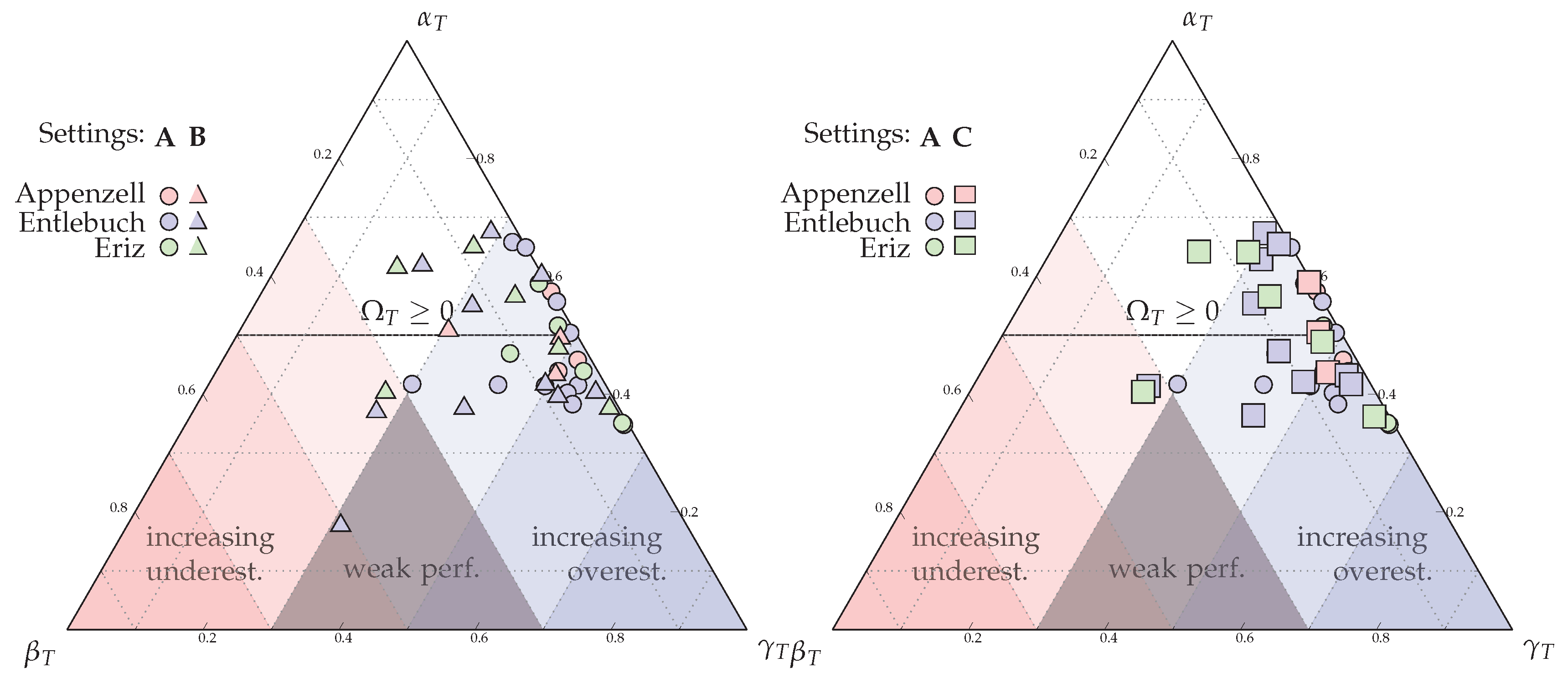 Geosciences 10 00070 g005