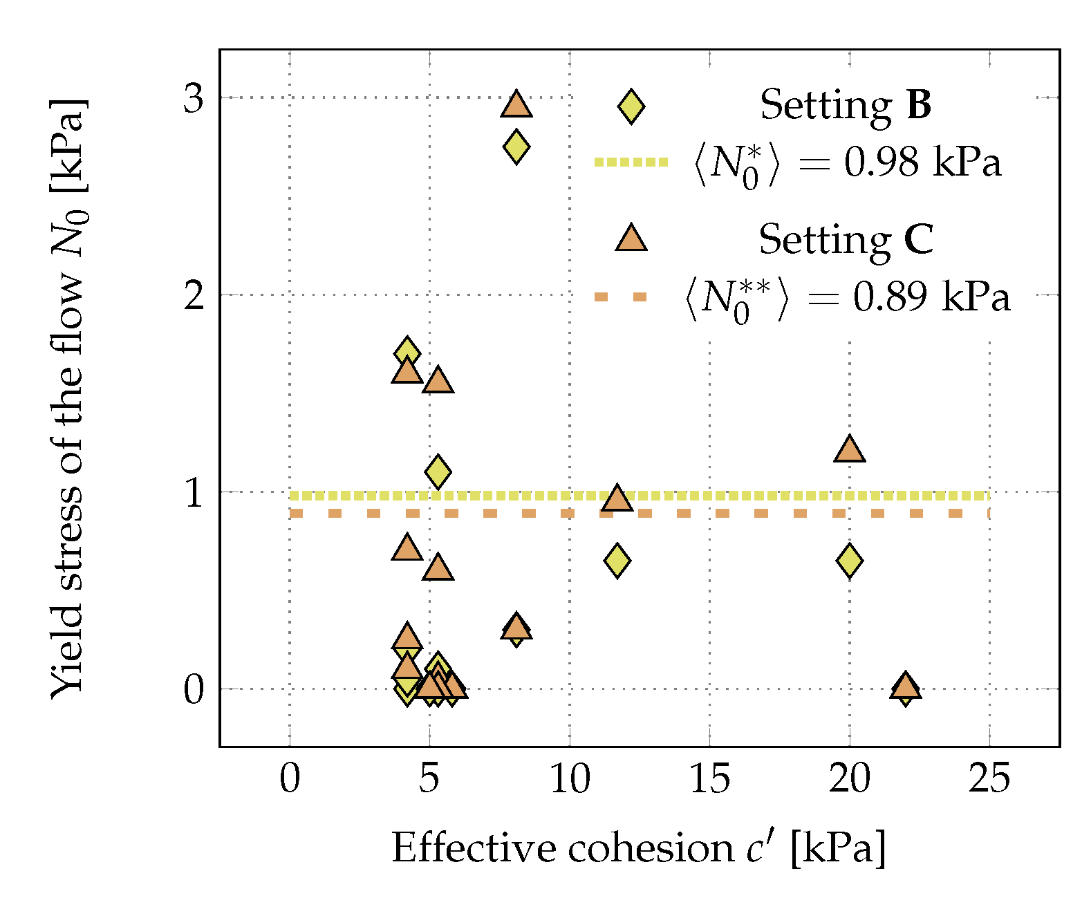 Geosciences 10 00070 g006