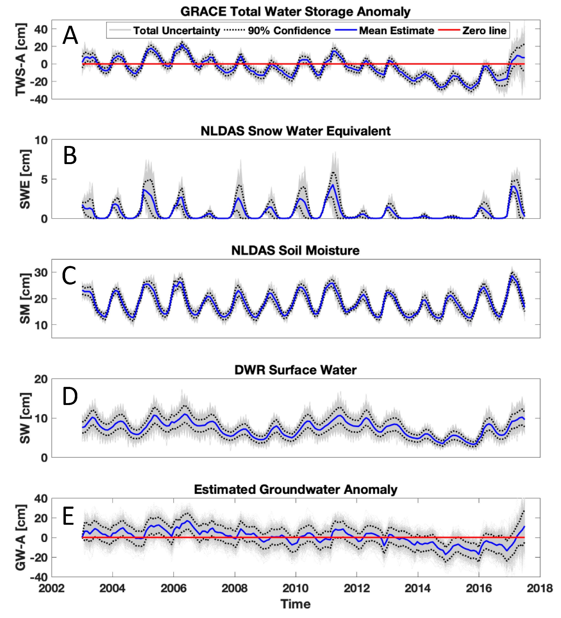 Geosciences 10 00071 g003