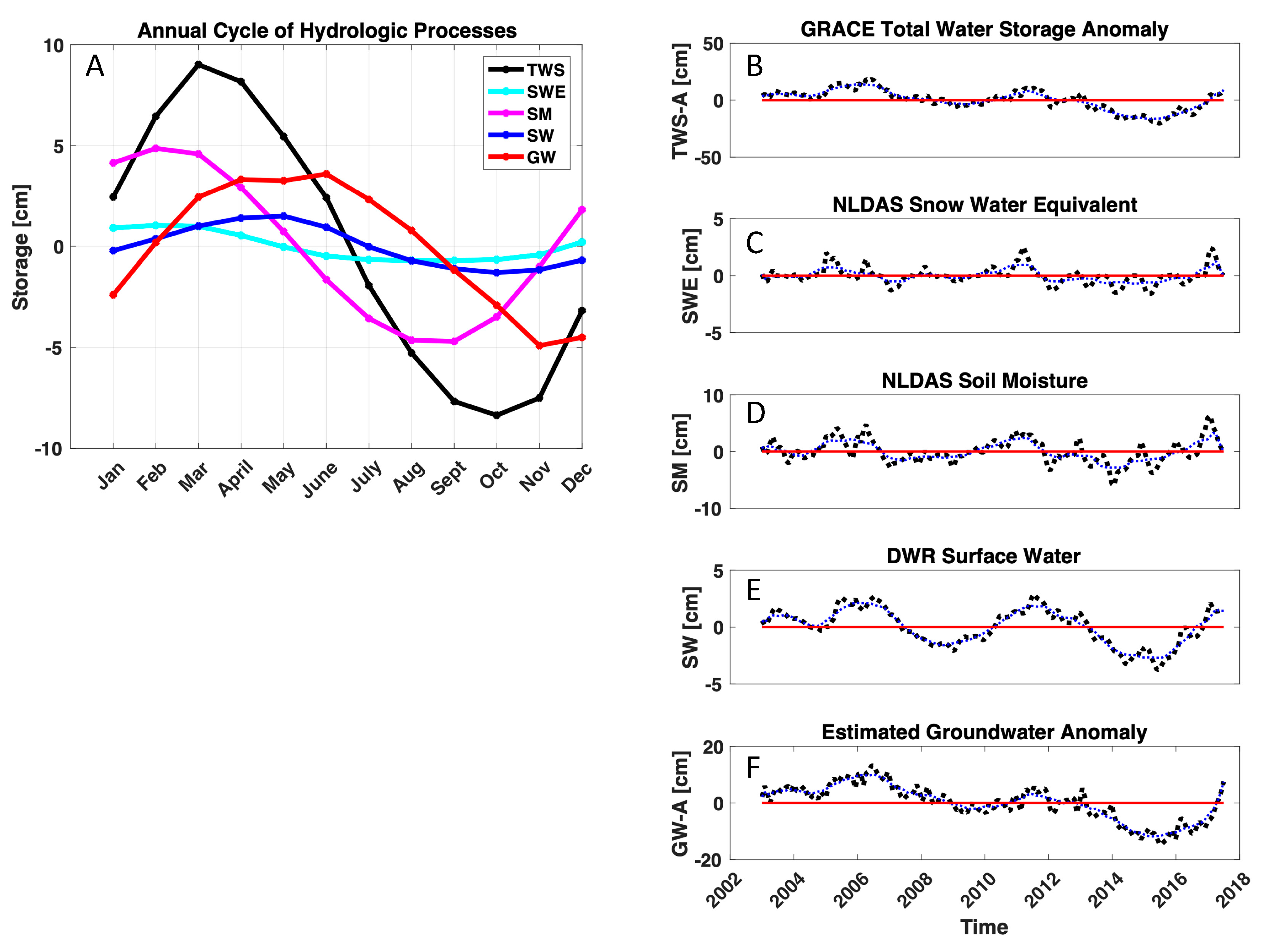 Geosciences 10 00071 g005