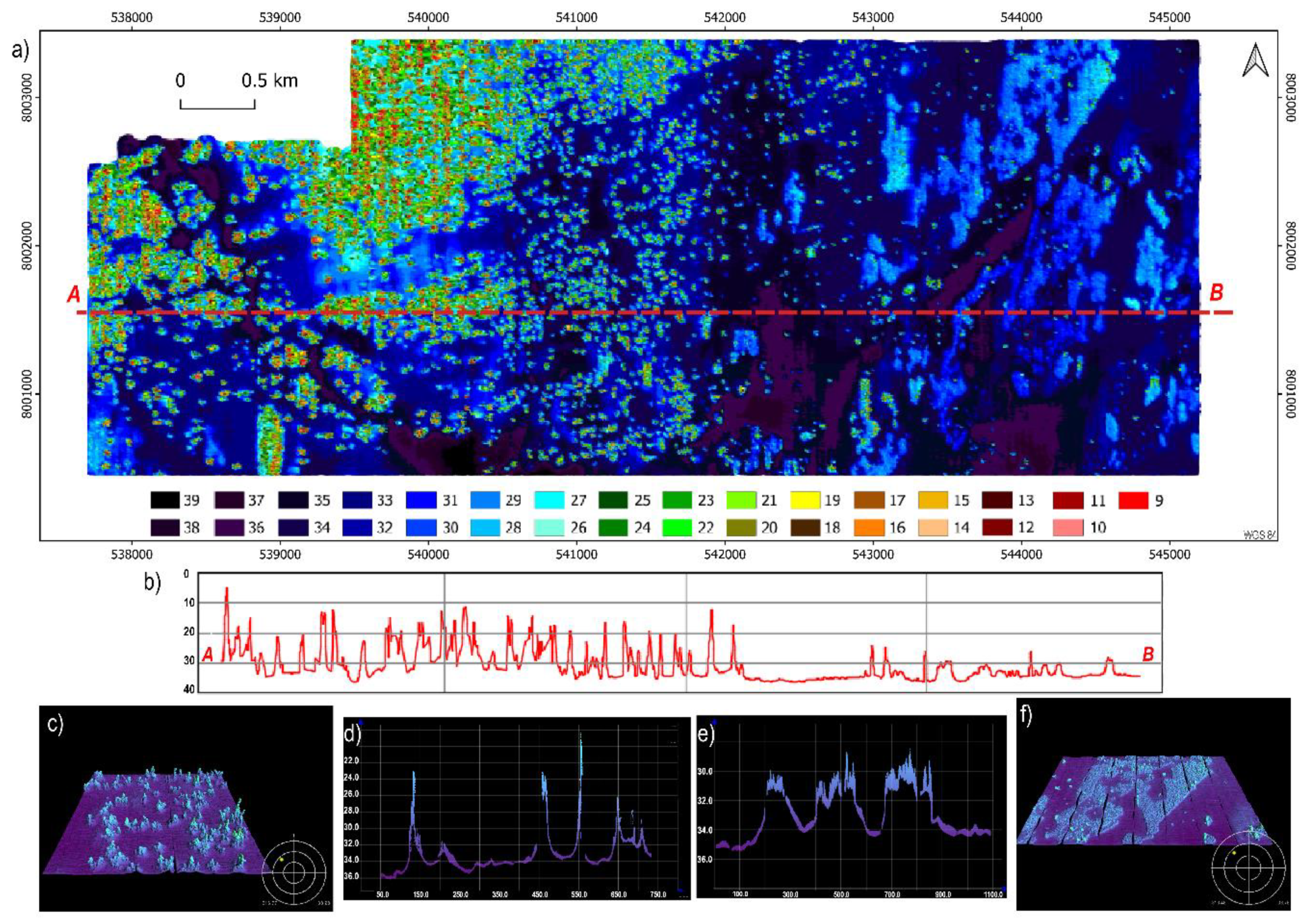 Geosciences 10 00072 g003