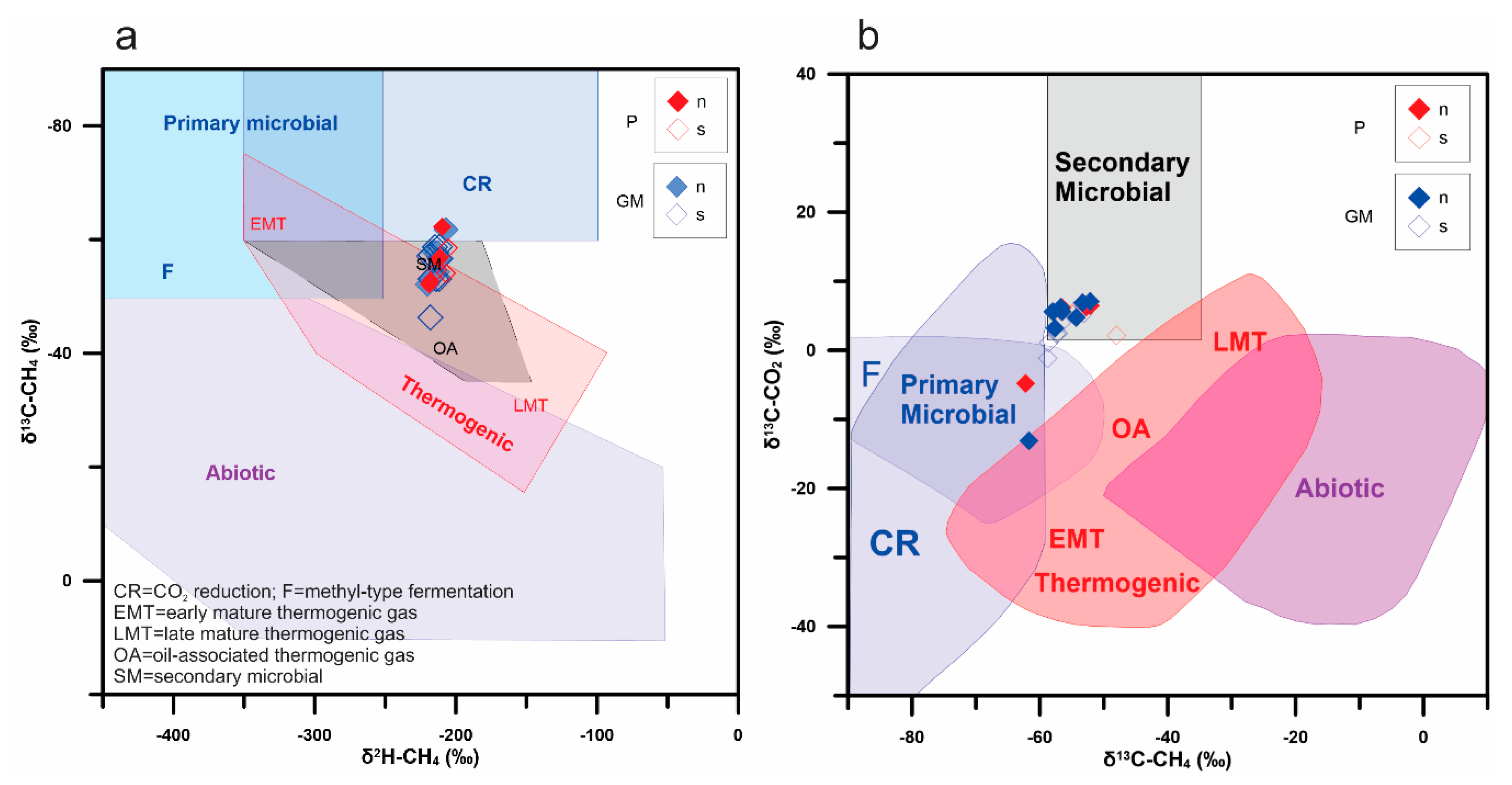 Geosciences 10 00074 g004
