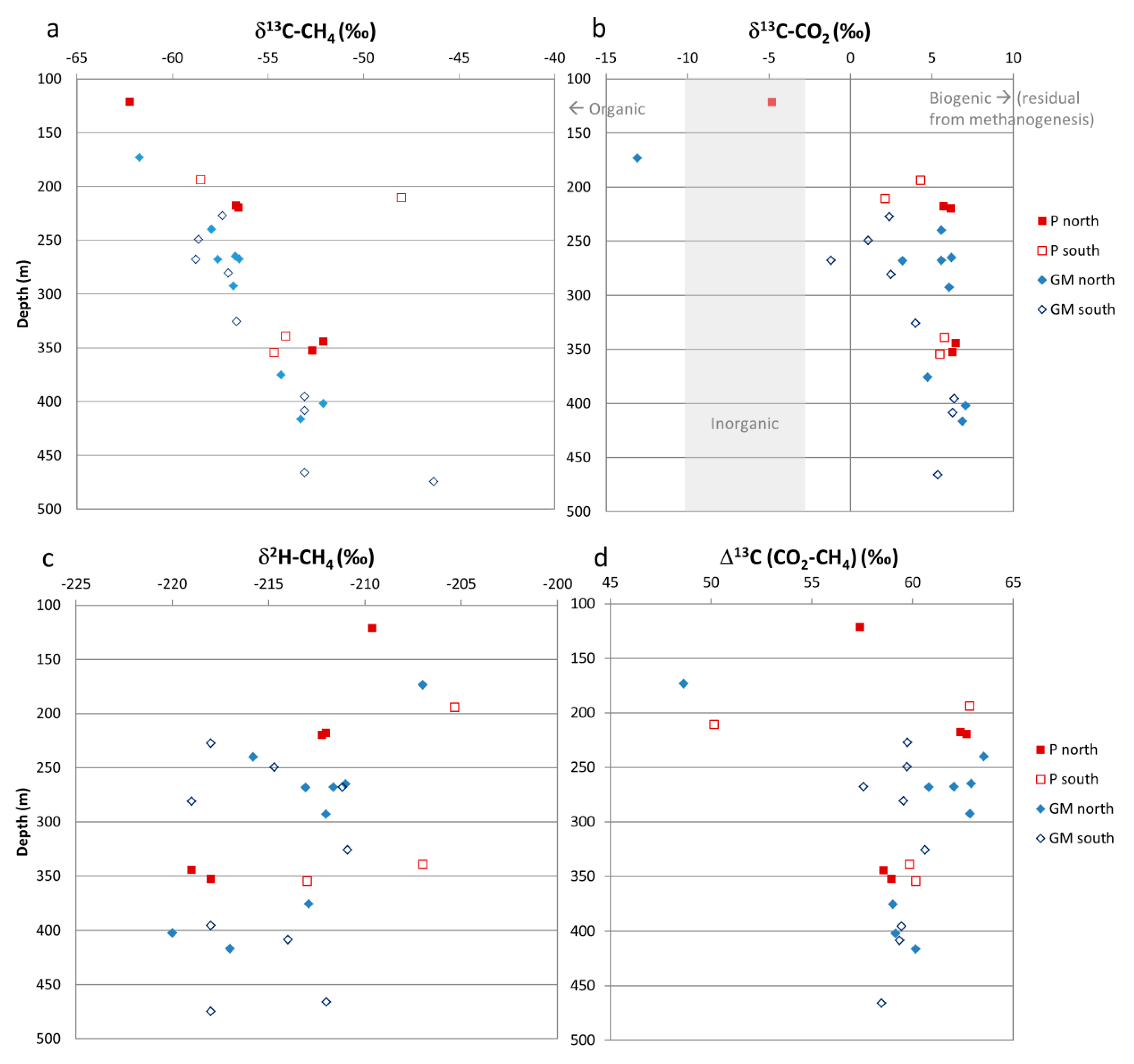Geosciences 10 00074 g005