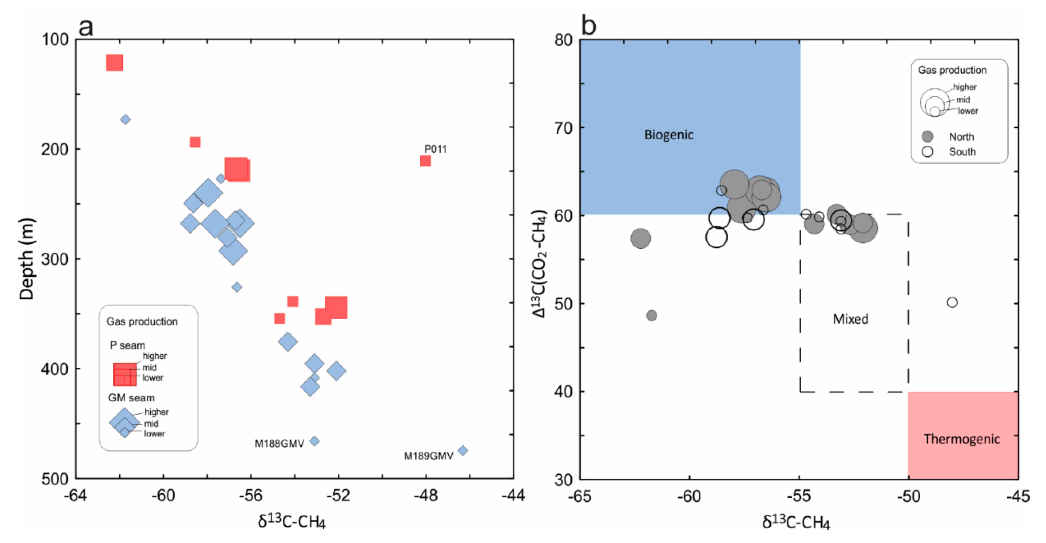 Geosciences 10 00074 g006