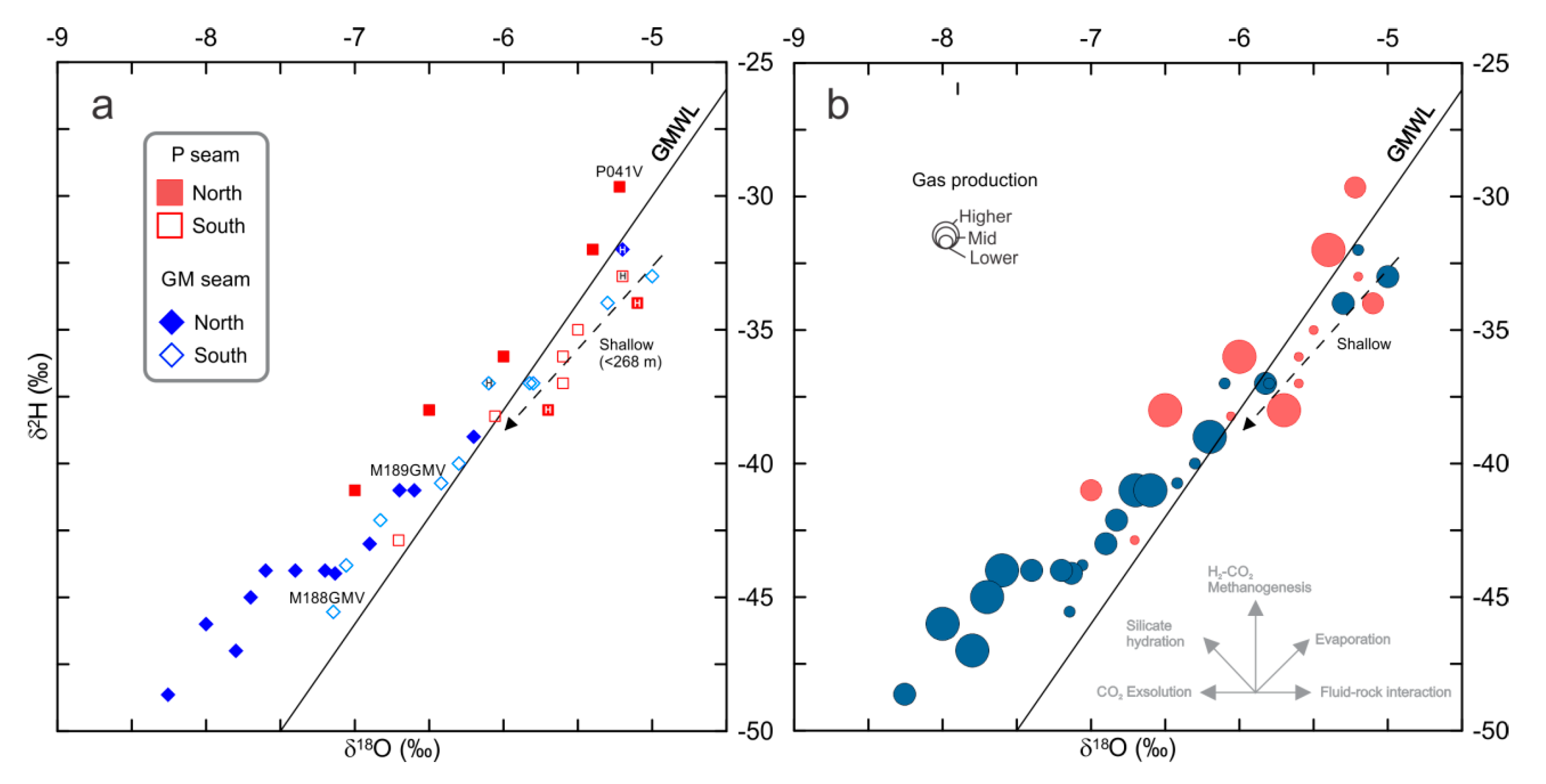 Geosciences 10 00074 g007
