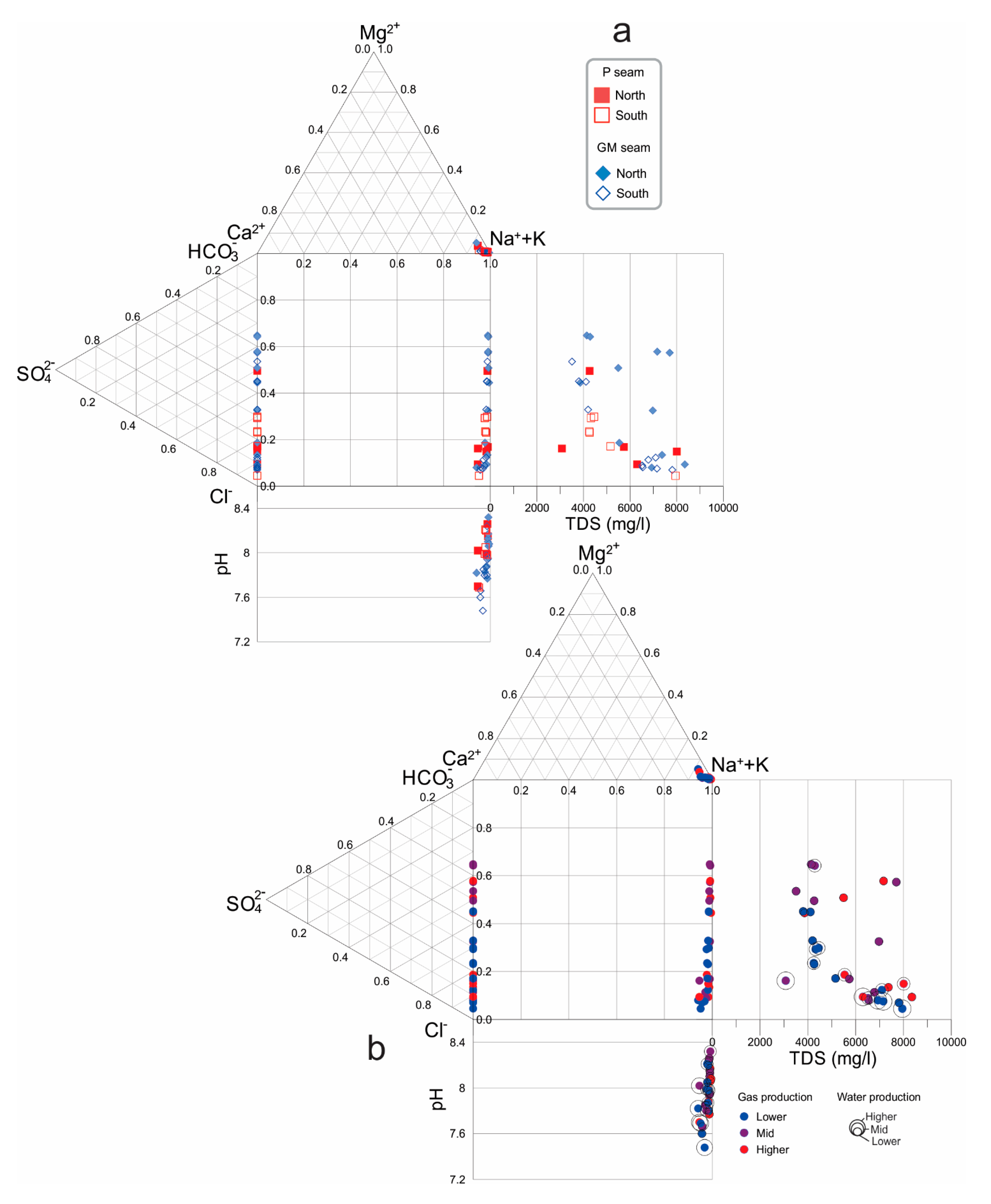 Geosciences 10 00074 g010