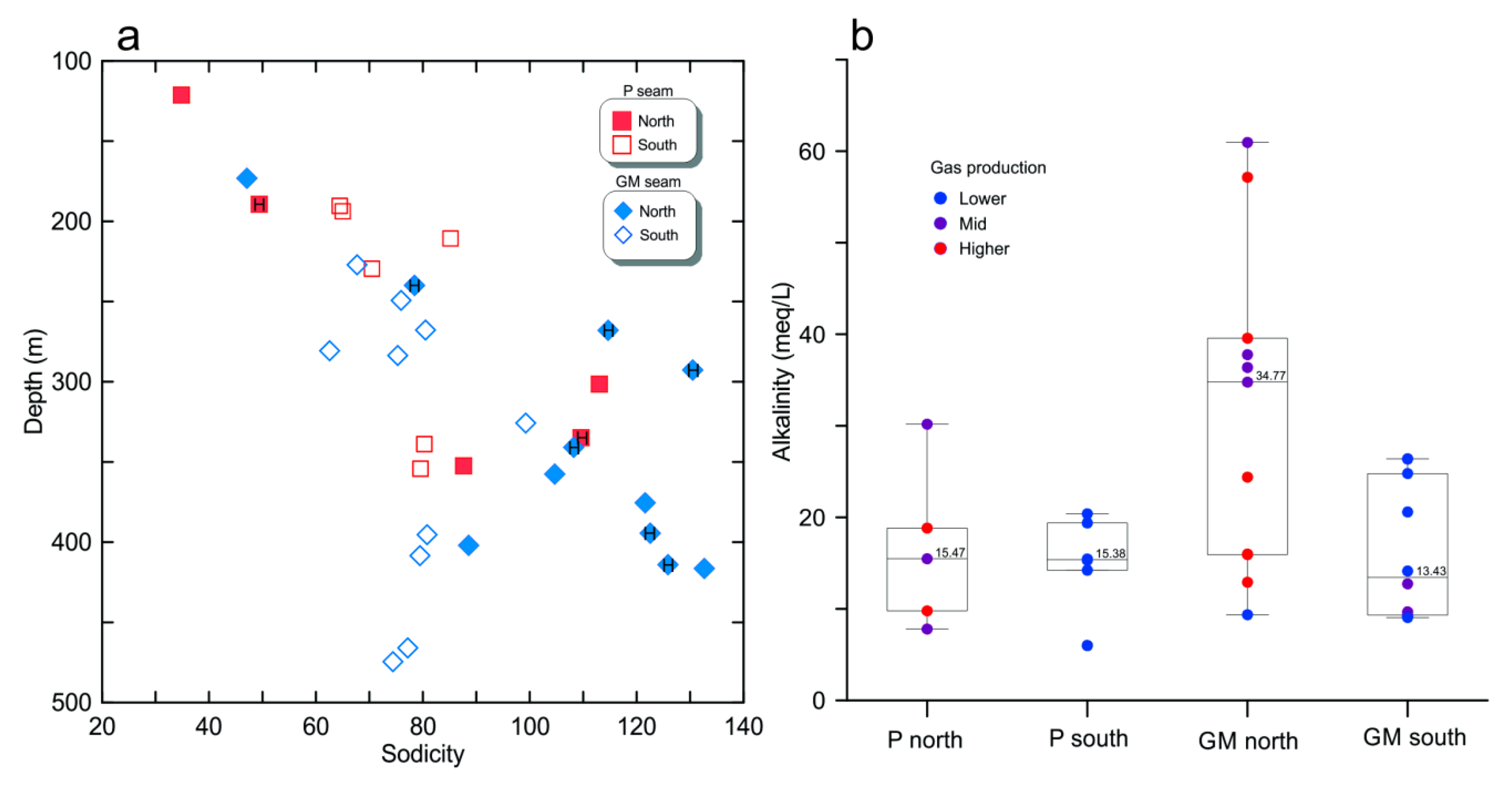 Geosciences 10 00074 g011