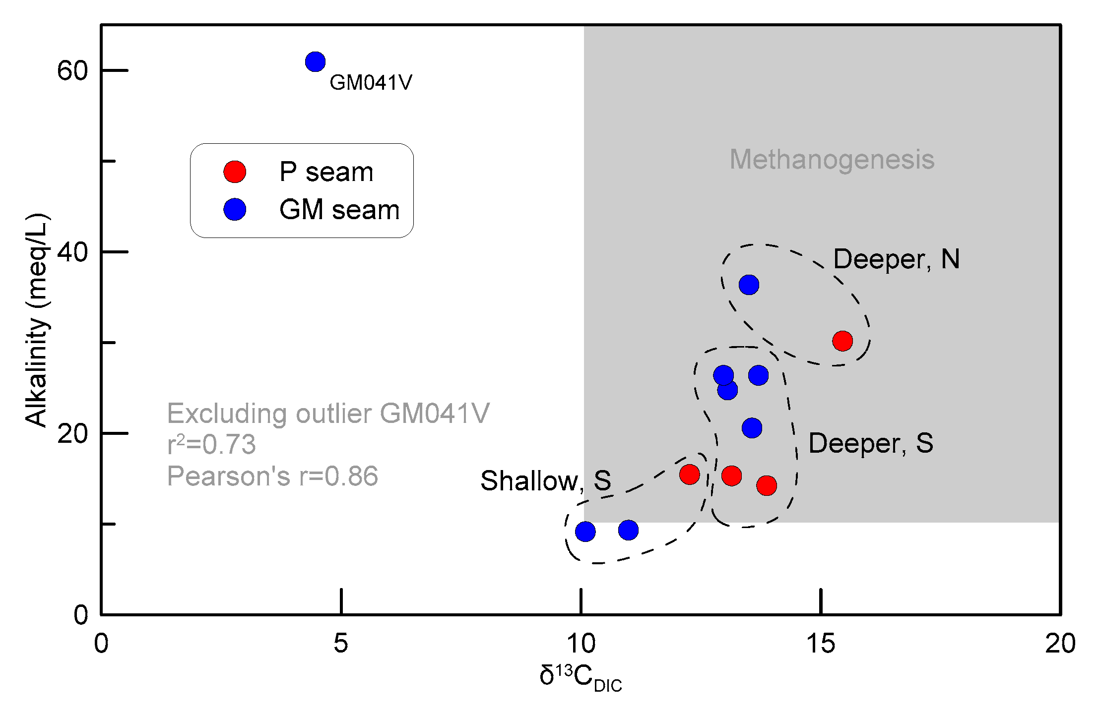 Geosciences 10 00074 g012