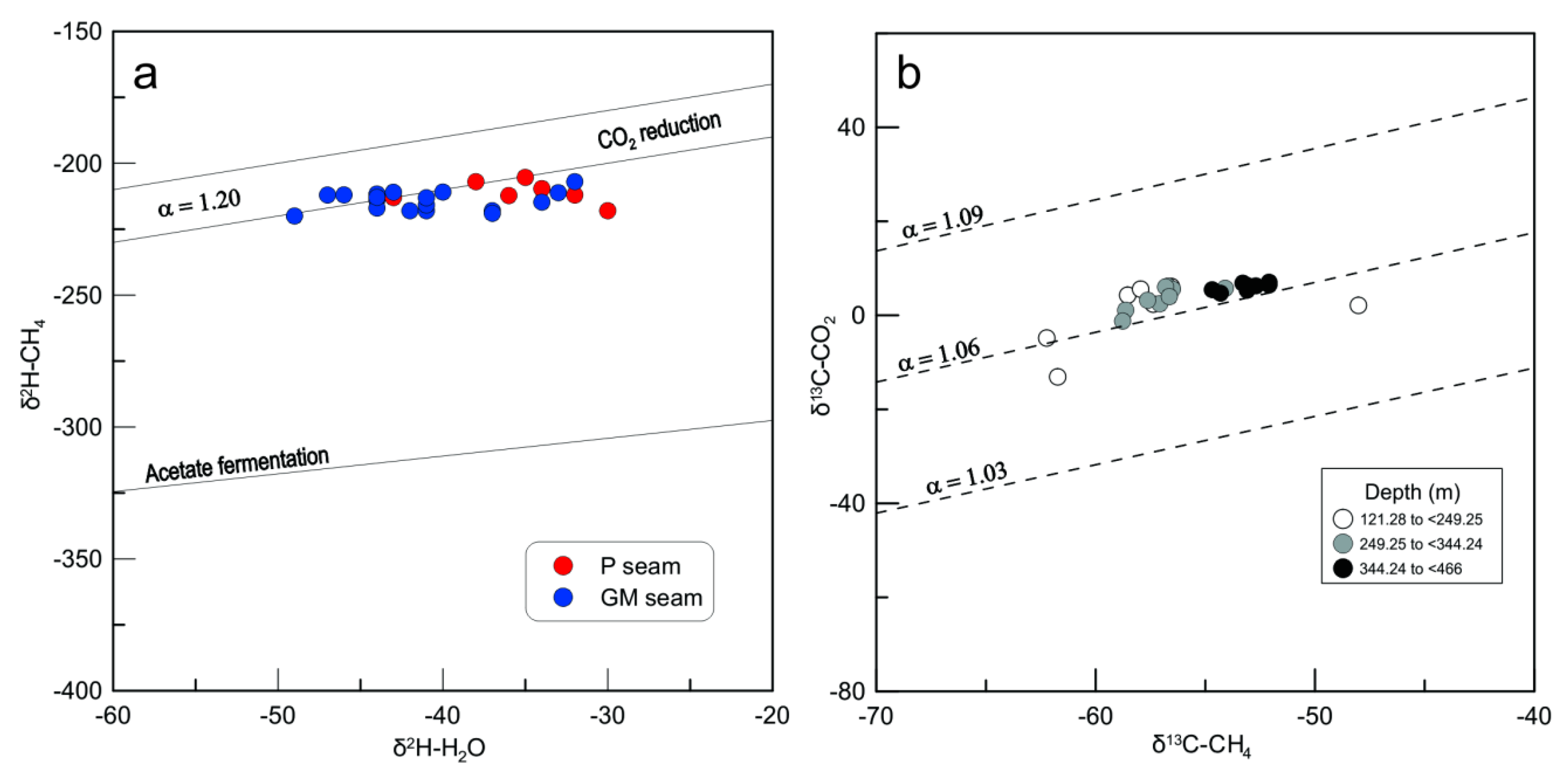 Geosciences 10 00074 g013