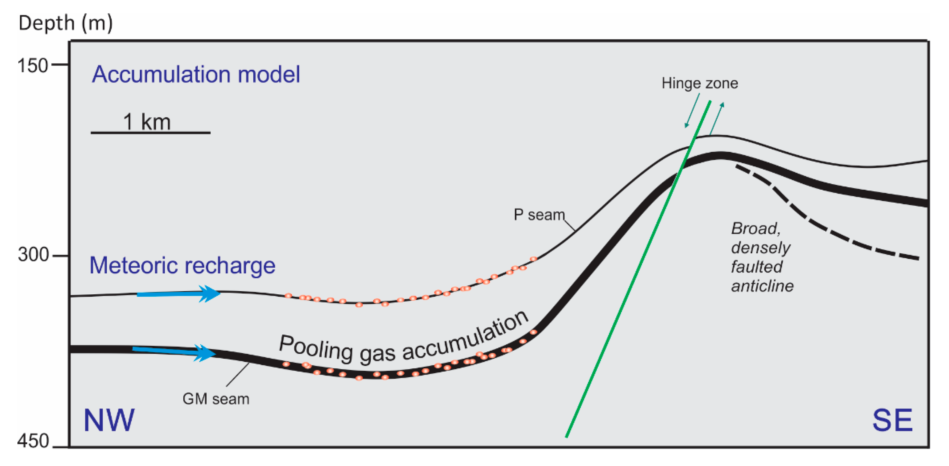 Geosciences 10 00074 g014