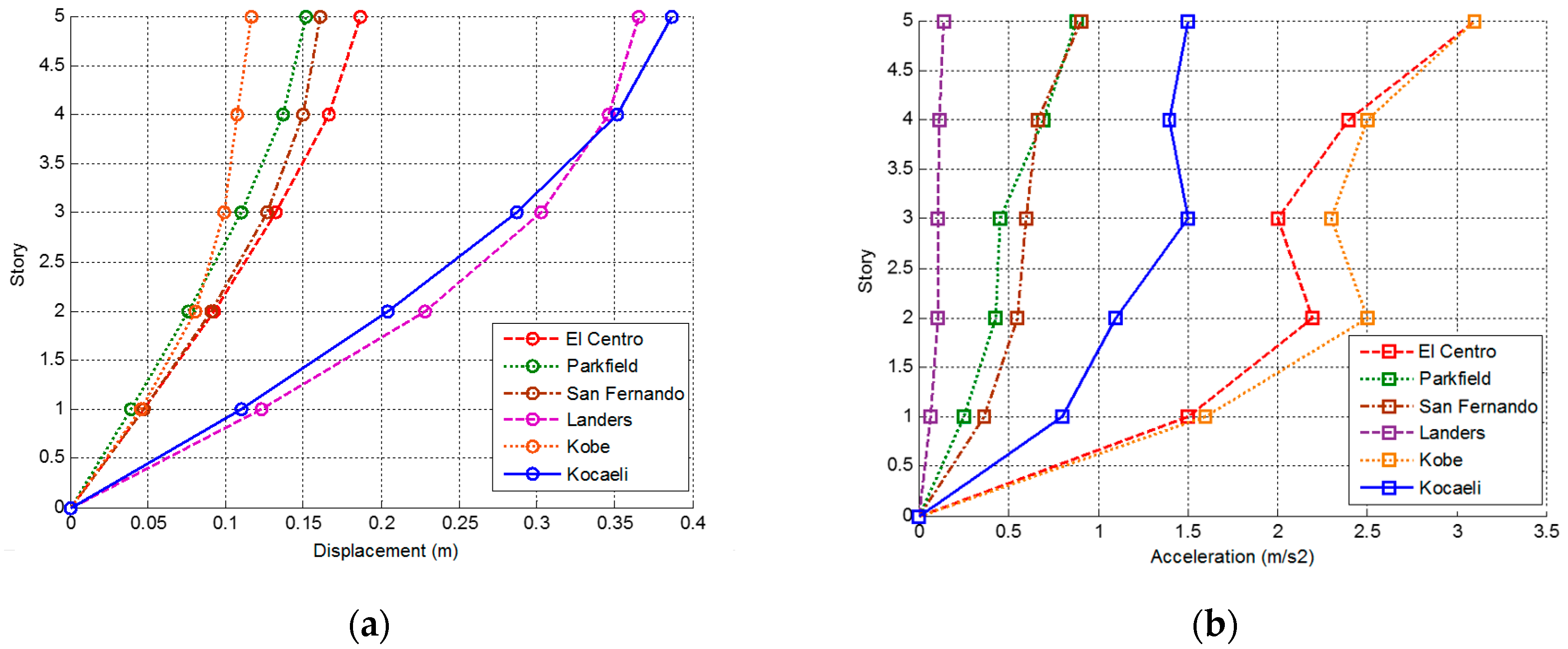 Geosciences 10 00075 g002