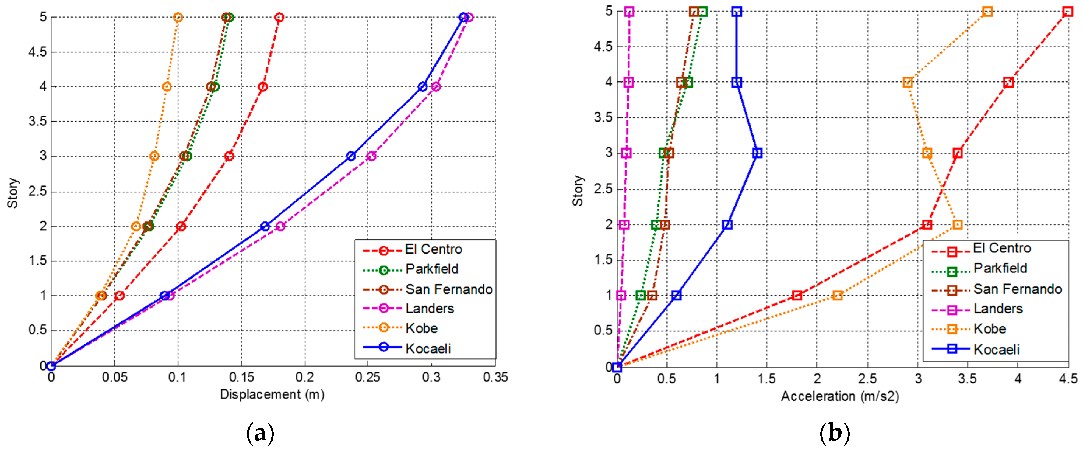 Geosciences 10 00075 g003
