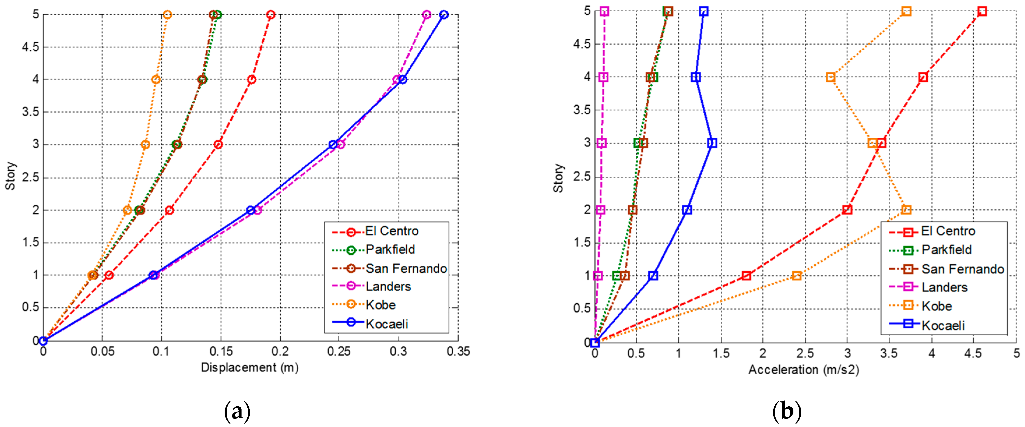Geosciences 10 00075 g005