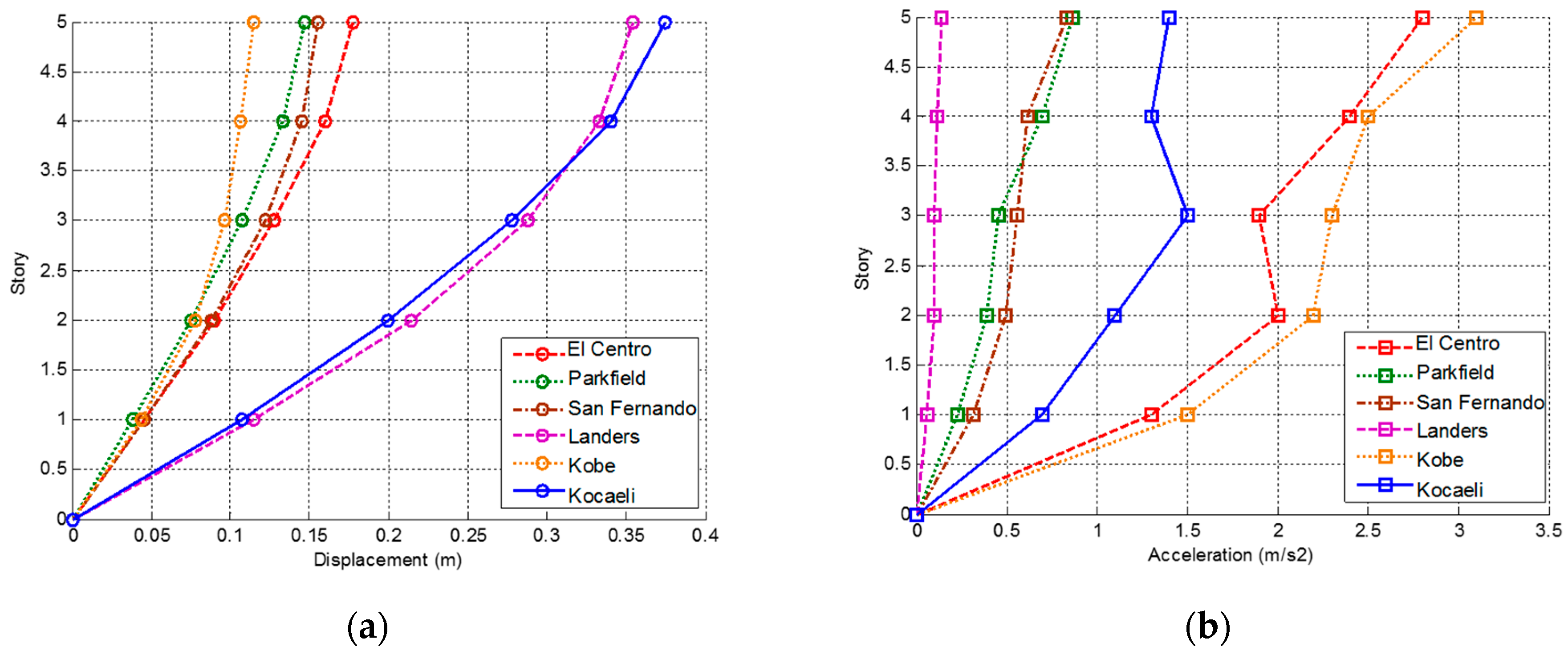 Geosciences 10 00075 g007