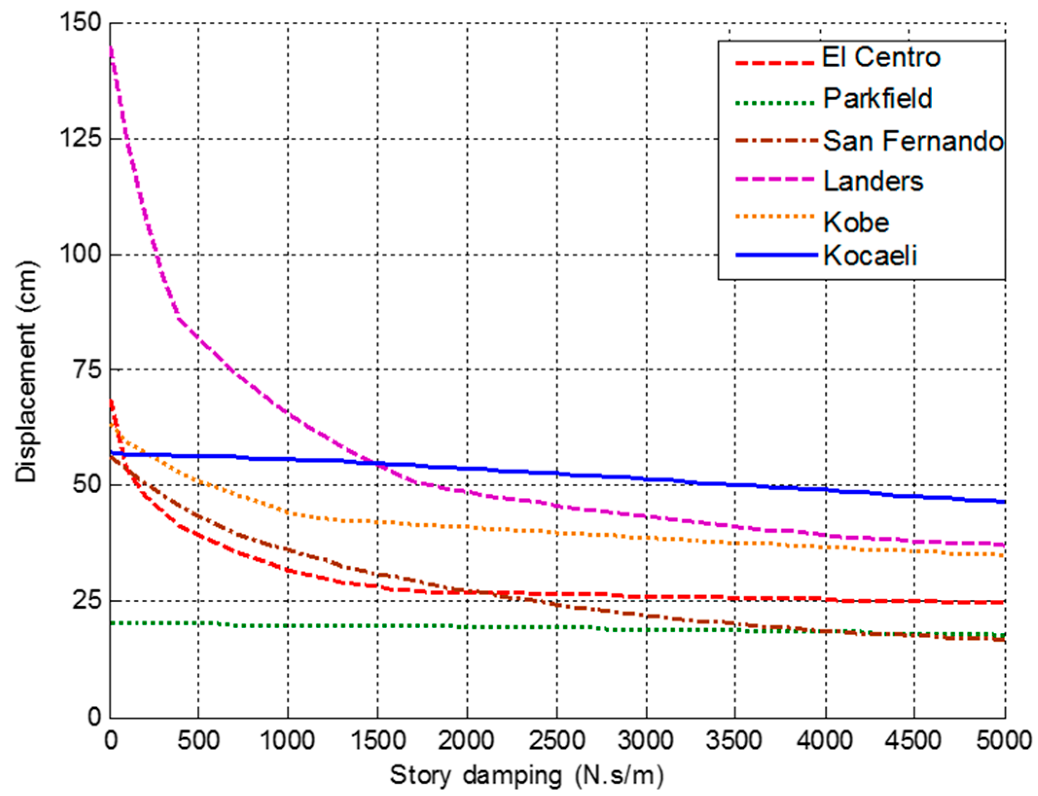 Geosciences 10 00075 g008