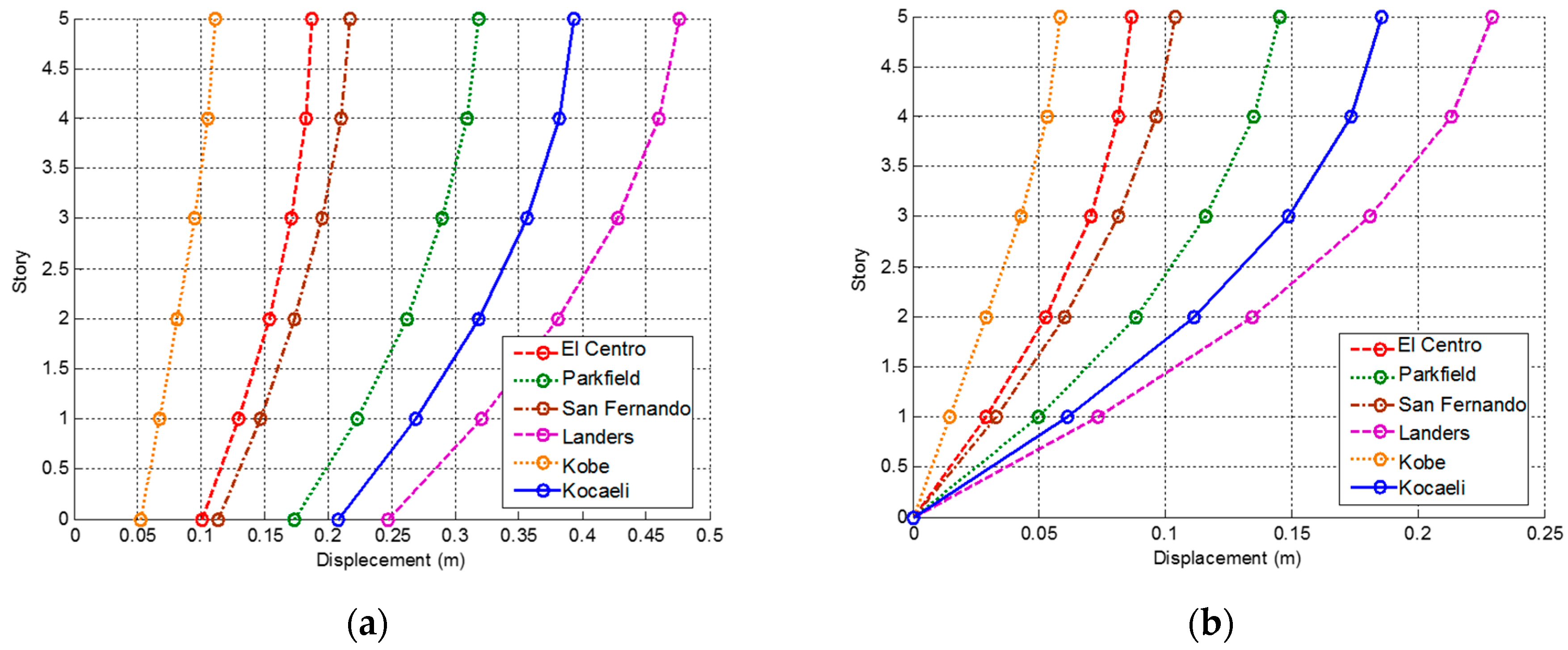 Geosciences 10 00075 g010