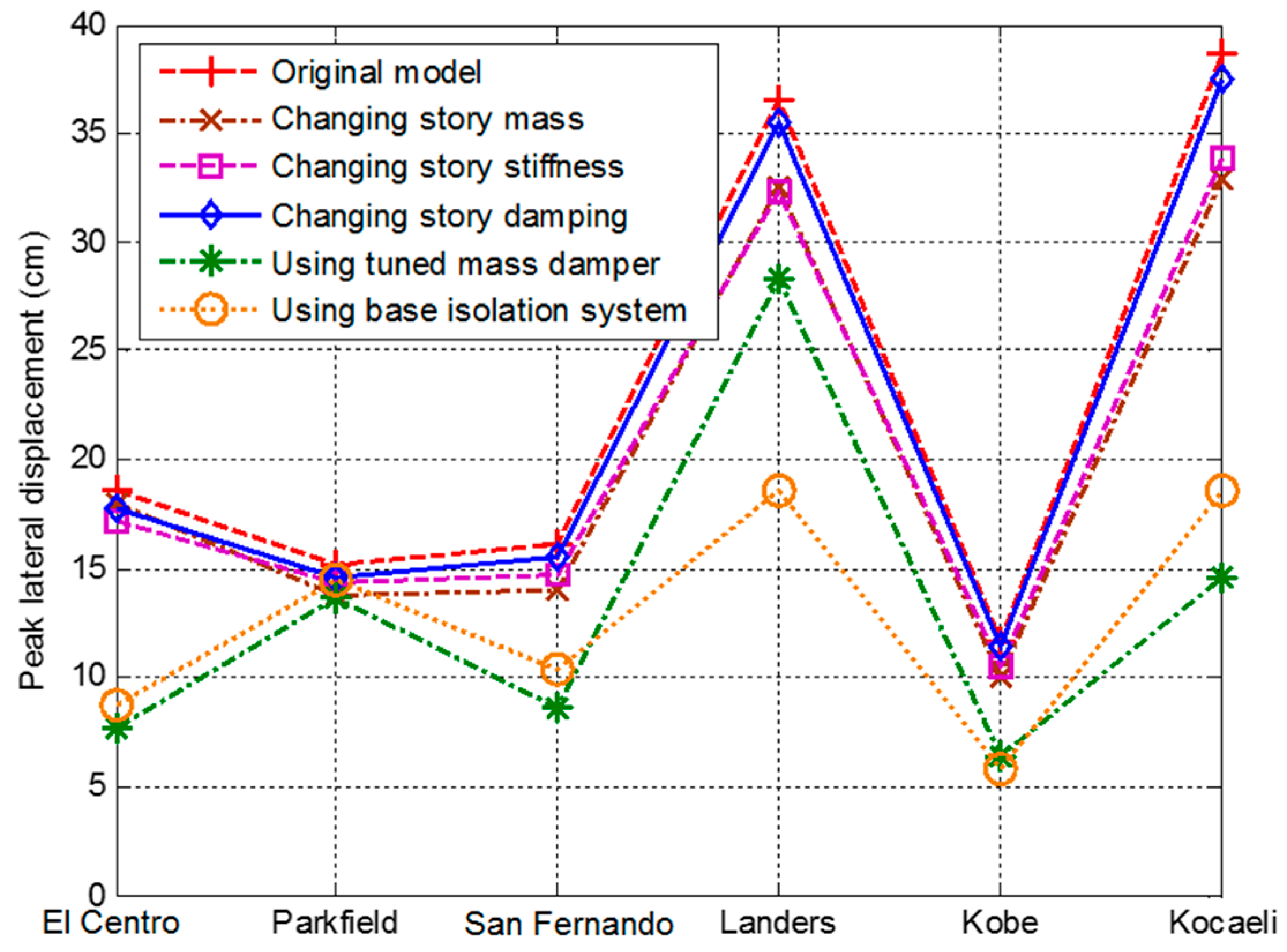 Geosciences 10 00075 g011