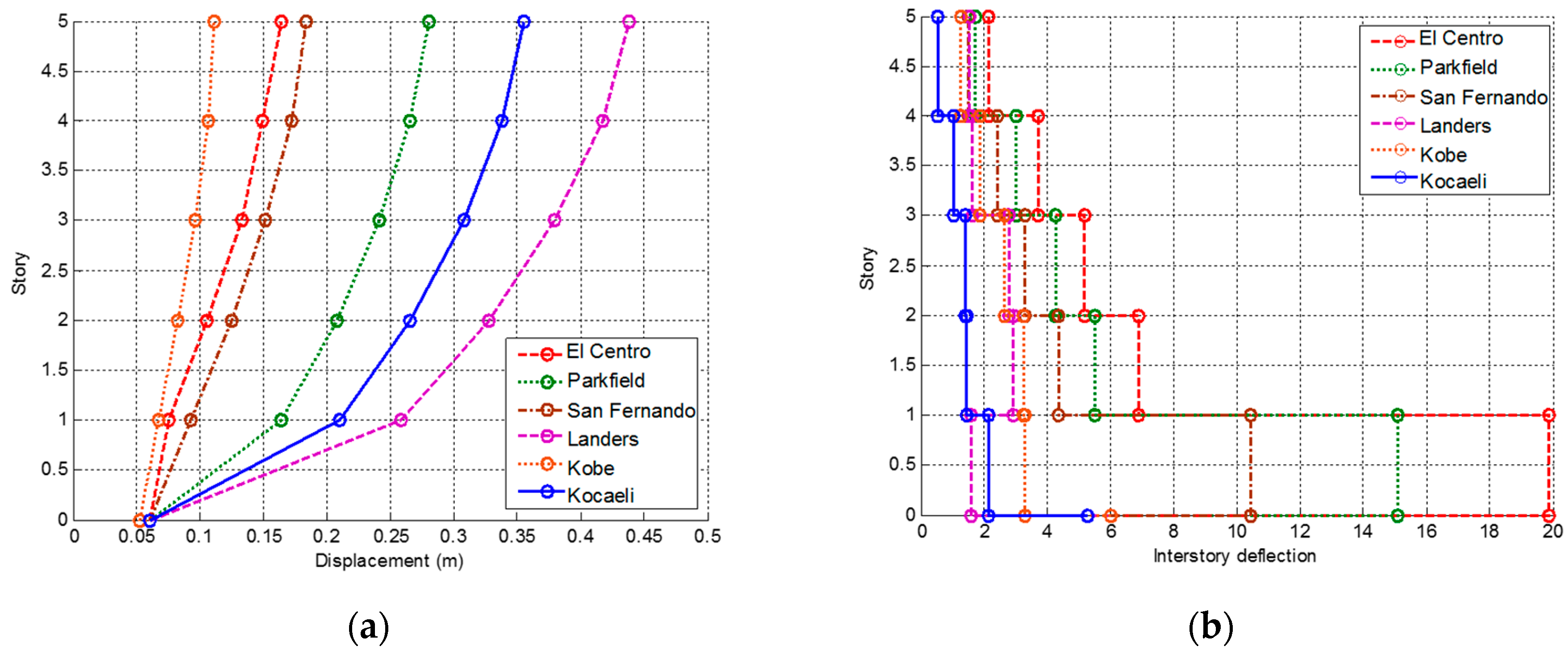 Geosciences 10 00075 g016