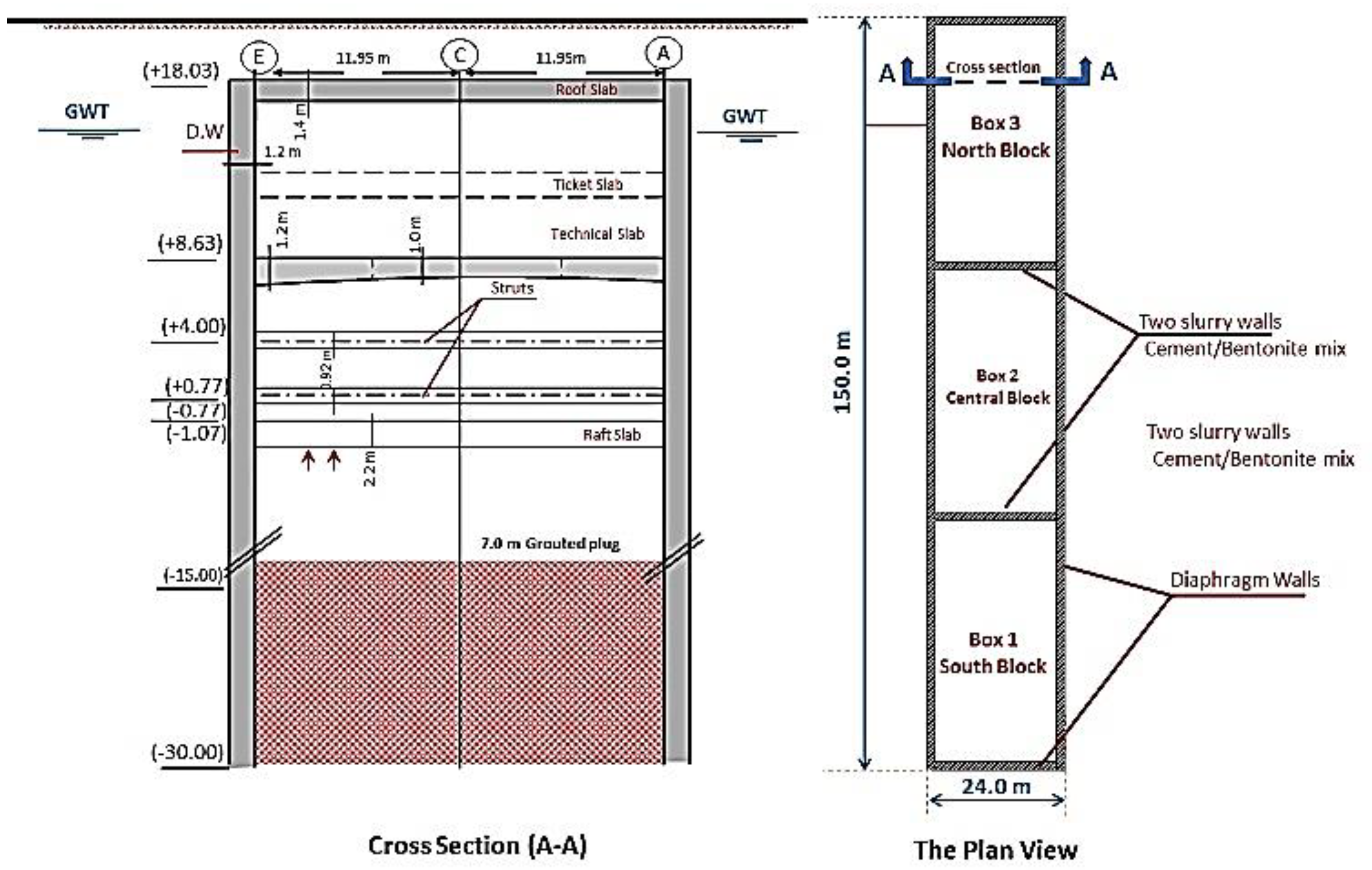 Geosciences 10 00076 g001 Geosciences 10 00076 g001