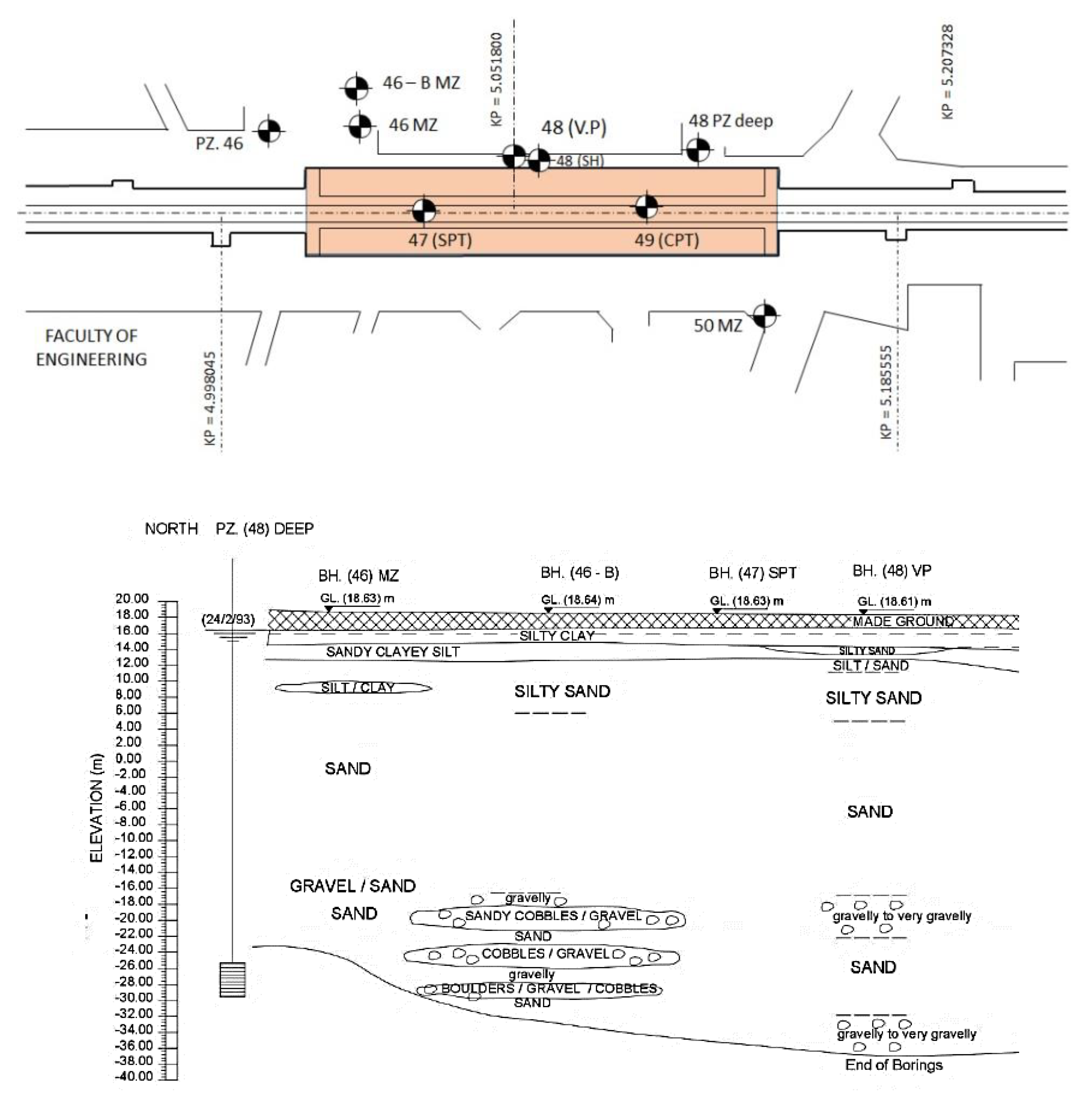 Geosciences 10 00076 g003 Geosciences 10 00076 g003