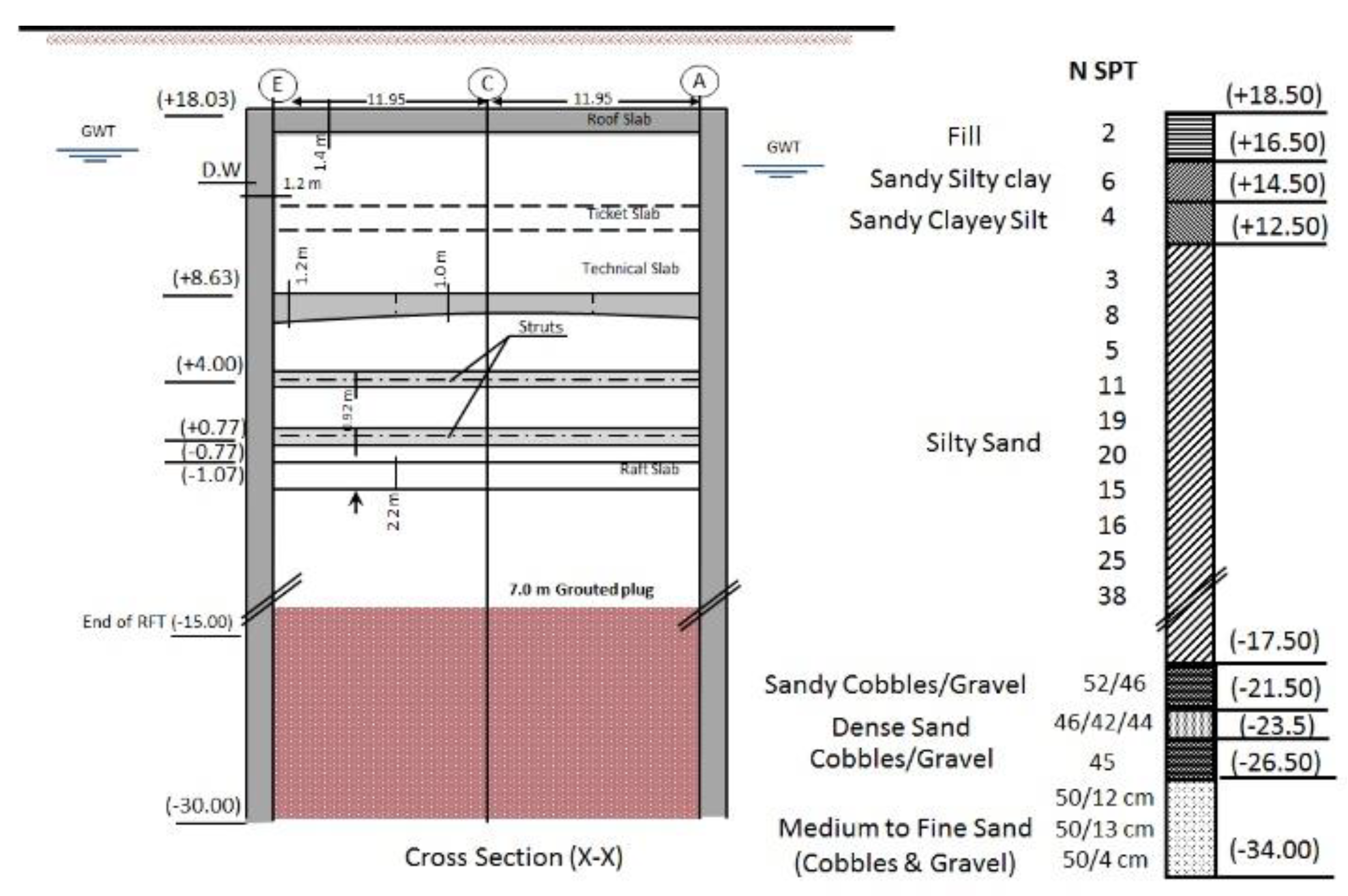 Geosciences 10 00076 g004 Geosciences 10 00076 g004