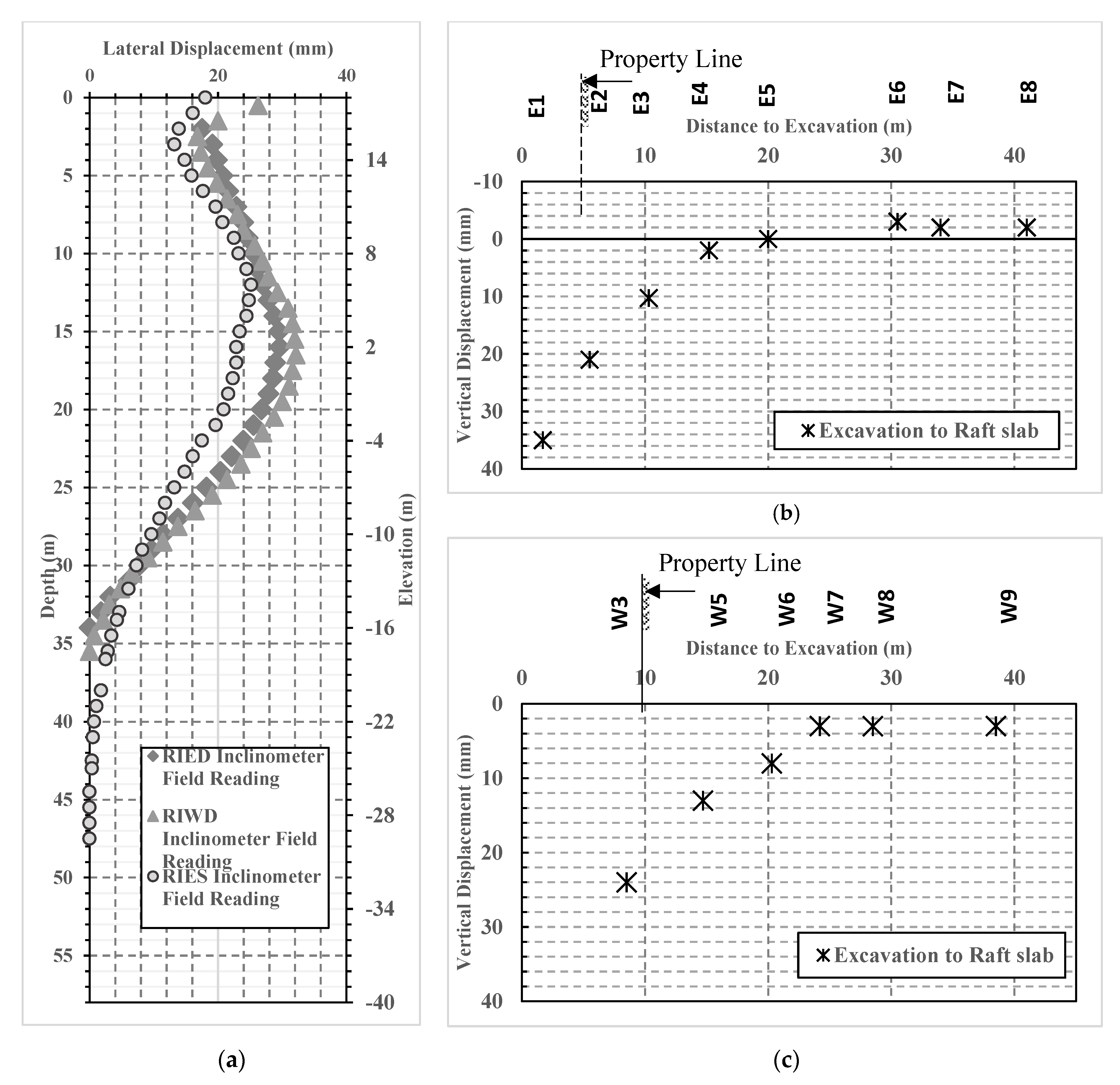 Geosciences 10 00076 g006 Geosciences 10 00076 g006