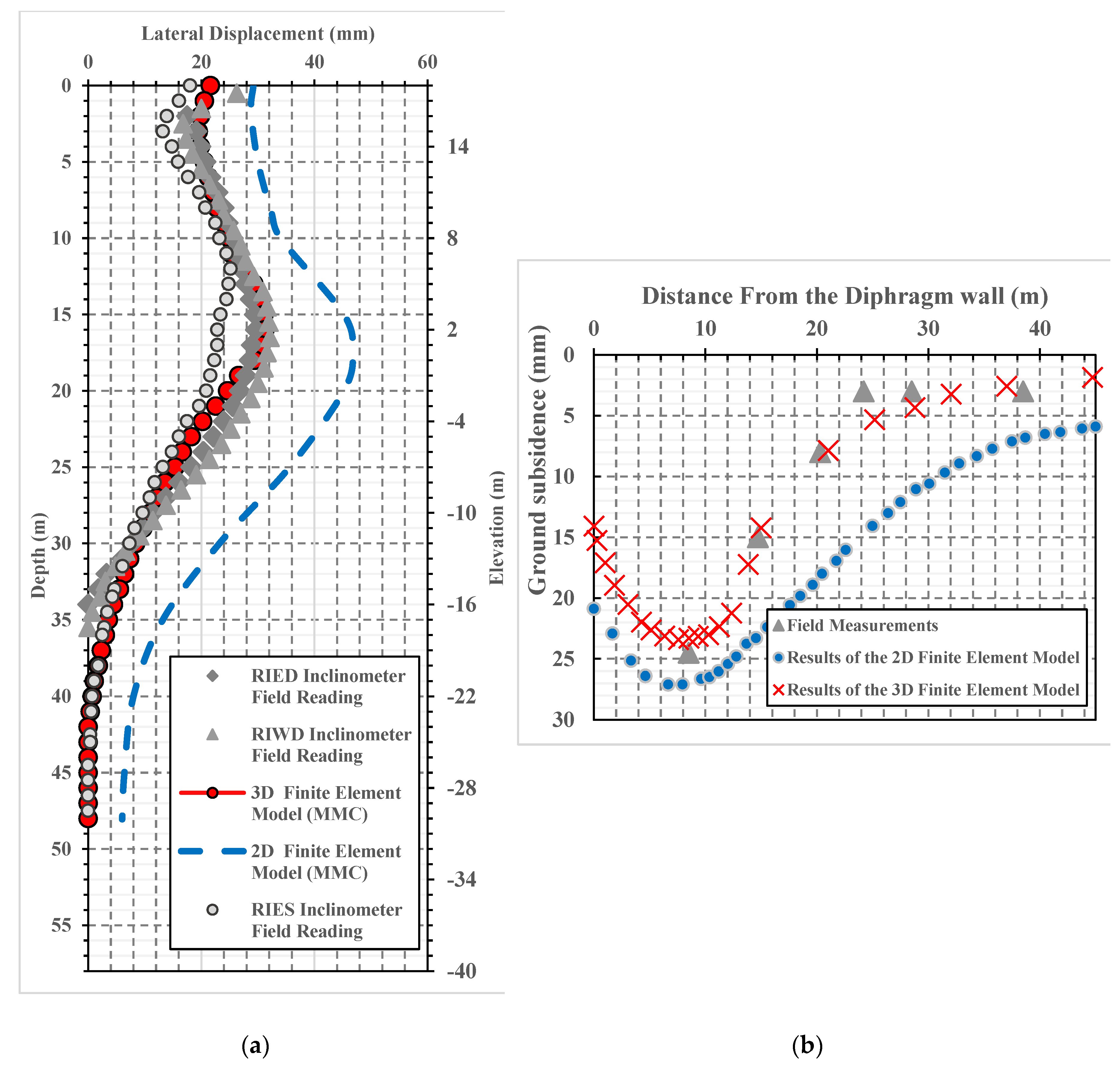 Geosciences 10 00076 g012 Geosciences 10 00076 g012