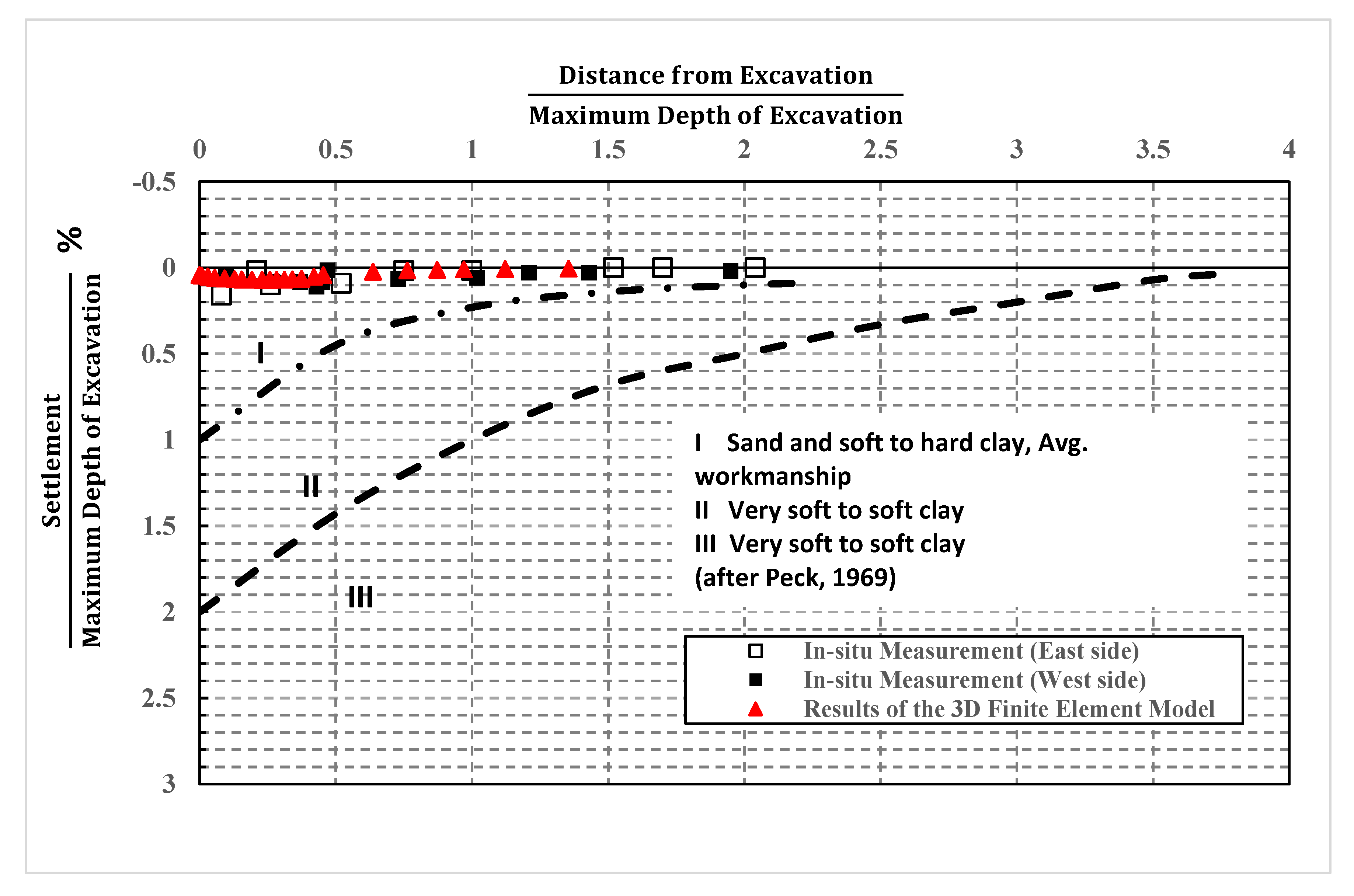 Geosciences 10 00076 g013 Geosciences 10 00076 g013