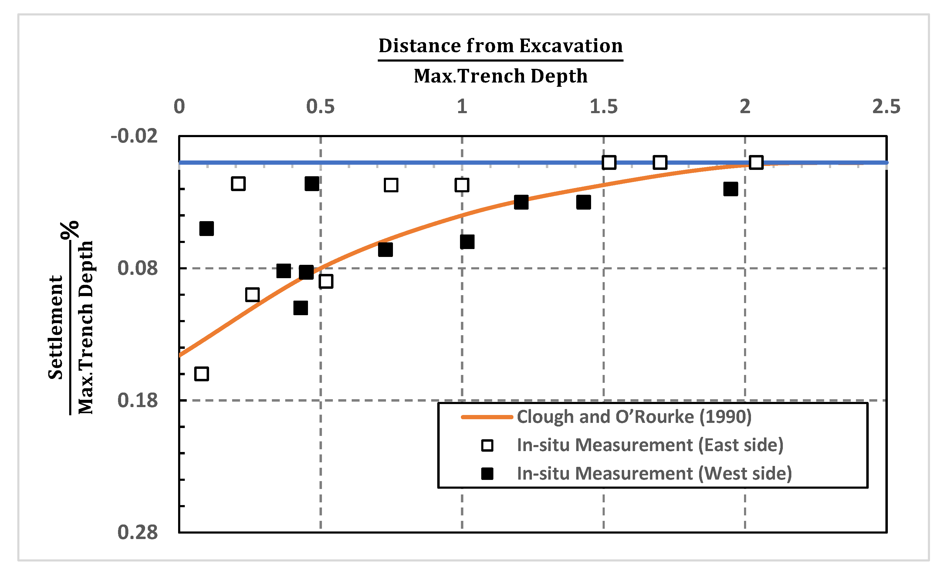 Geosciences 10 00076 g014 Geosciences 10 00076 g014