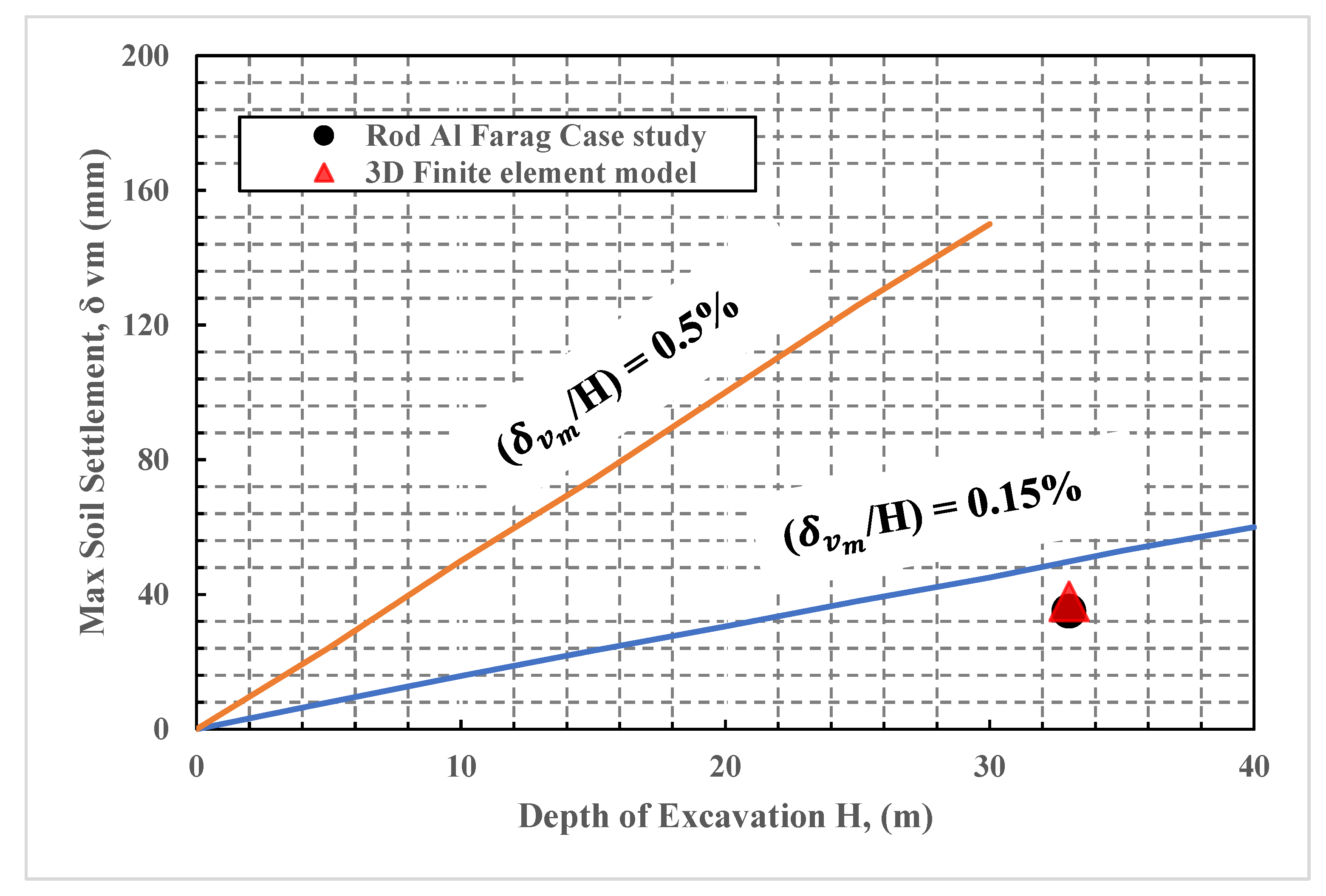 Geosciences 10 00076 g015 Geosciences 10 00076 g015