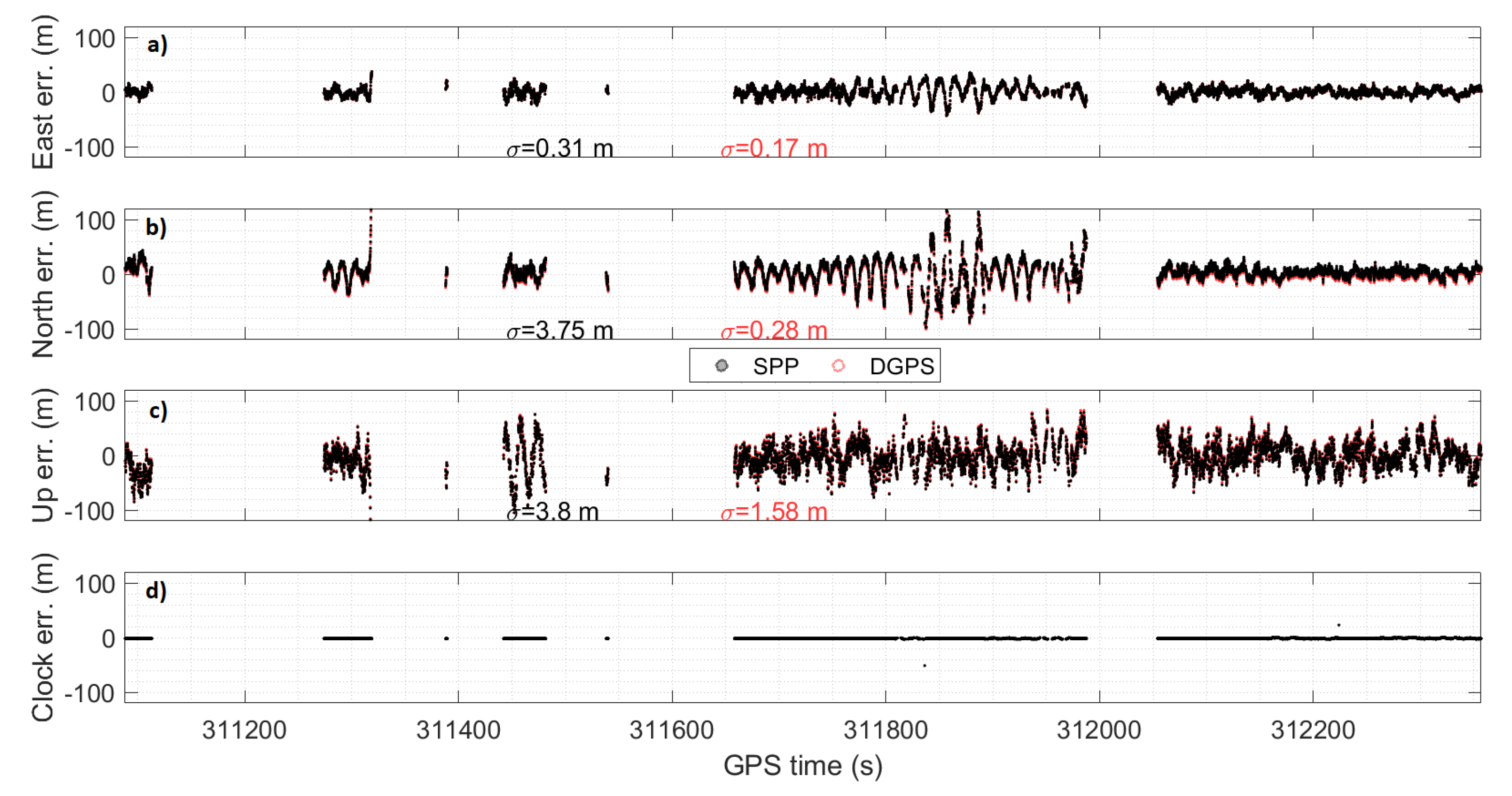Geosciences 10 00079 g010