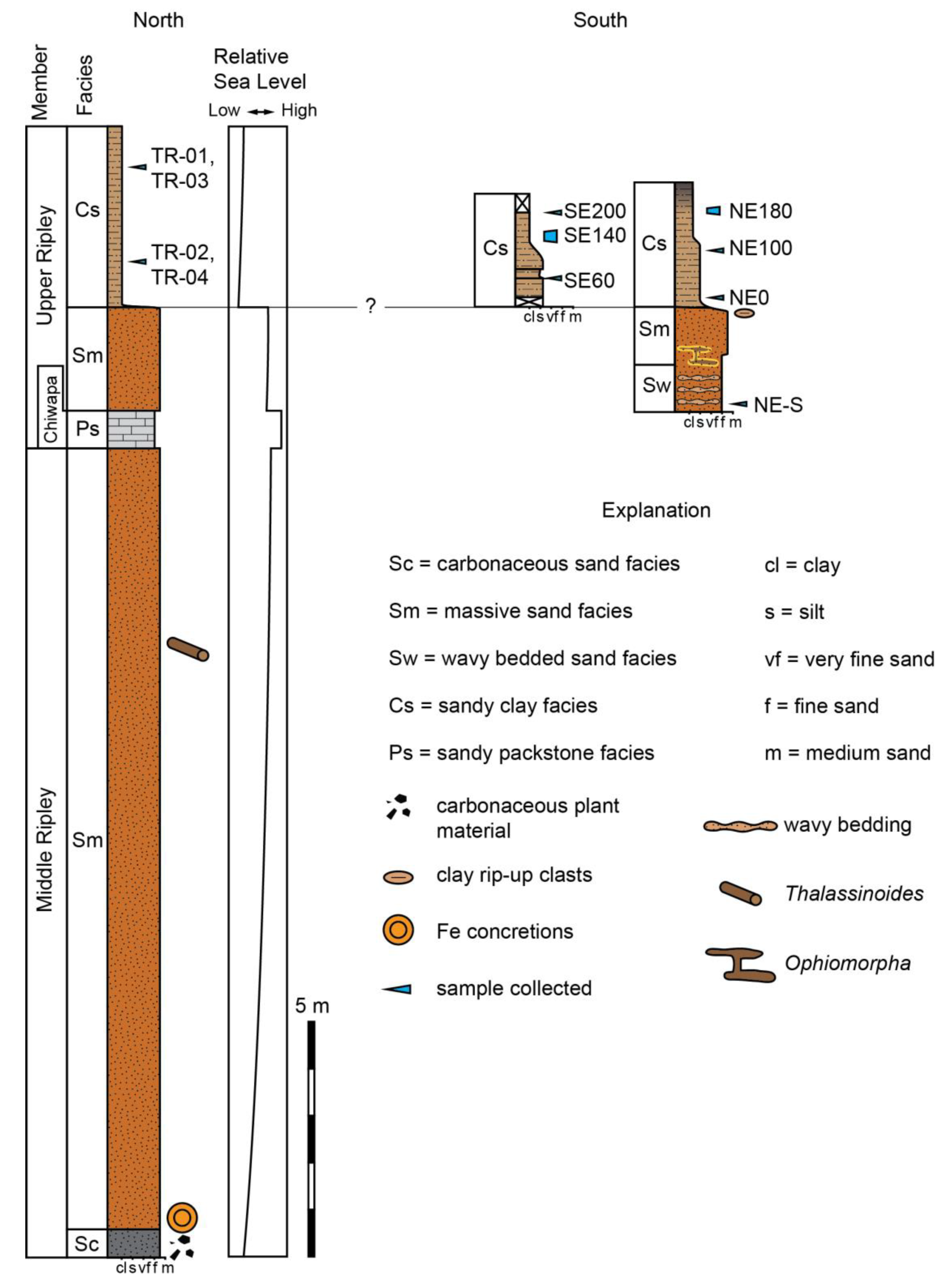 Geosciences 10 00080 g004 Geosciences 10 00080 g004