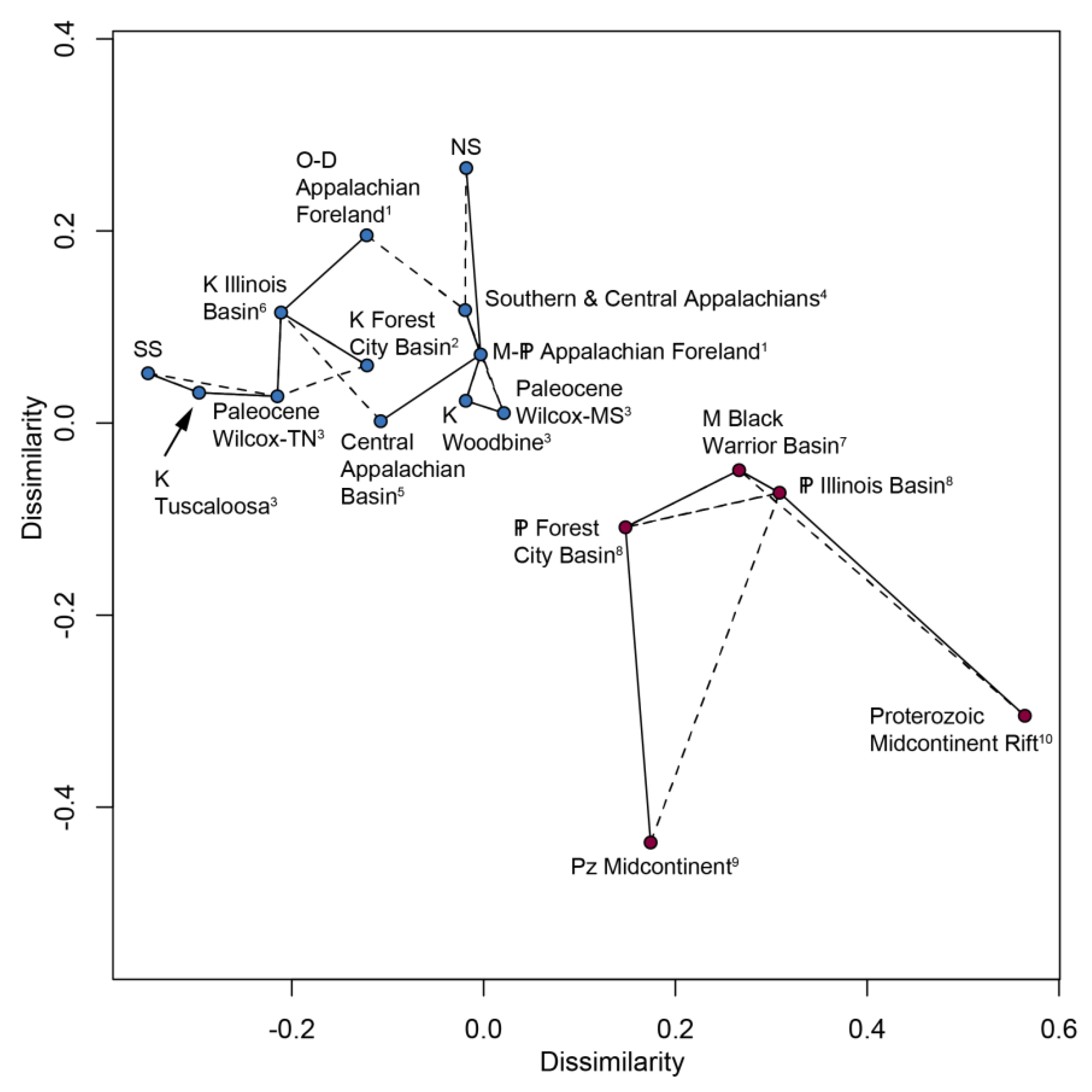 Geosciences 10 00080 g010 Geosciences 10 00080 g010