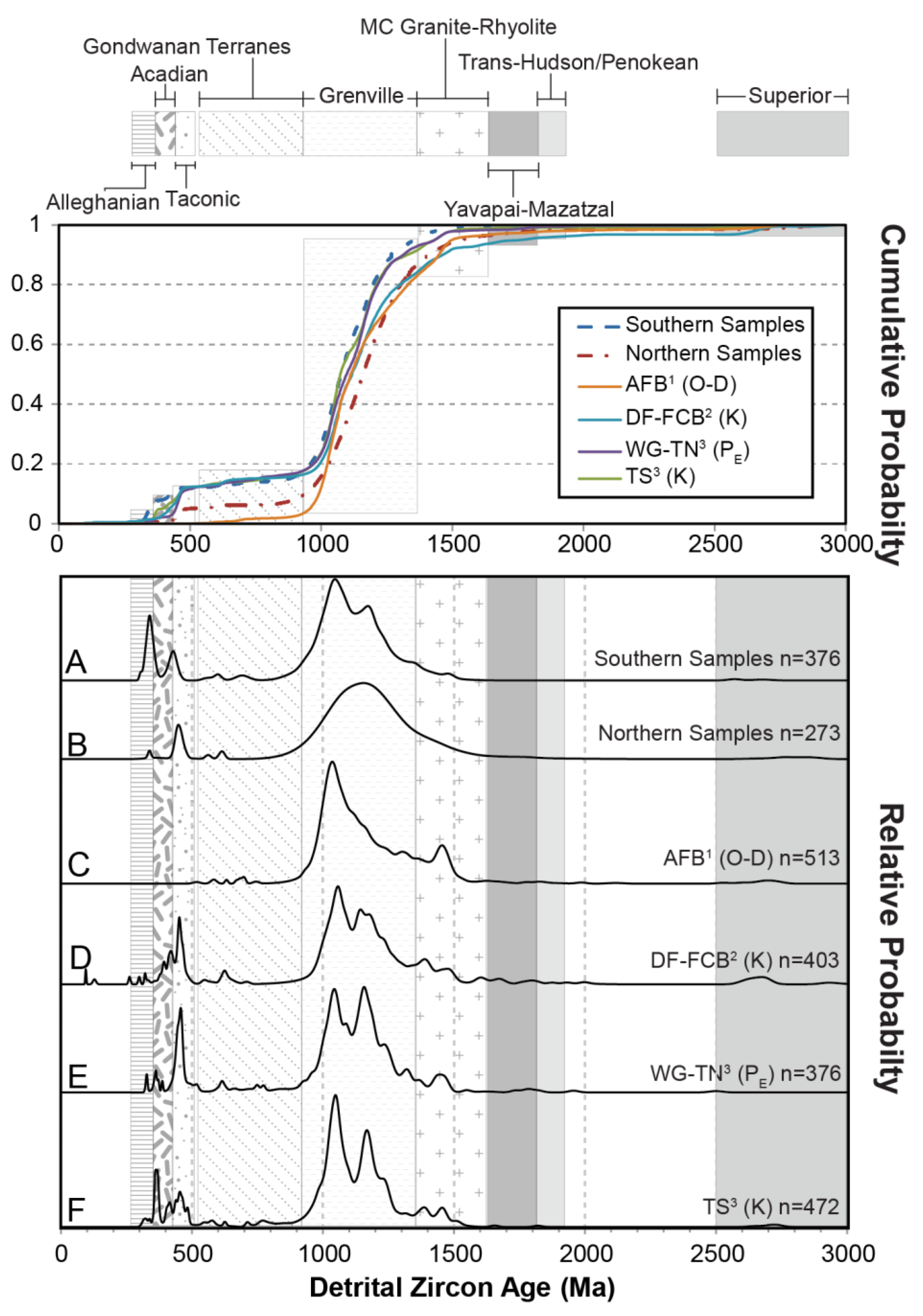 Geosciences 10 00080 g011 Geosciences 10 00080 g011