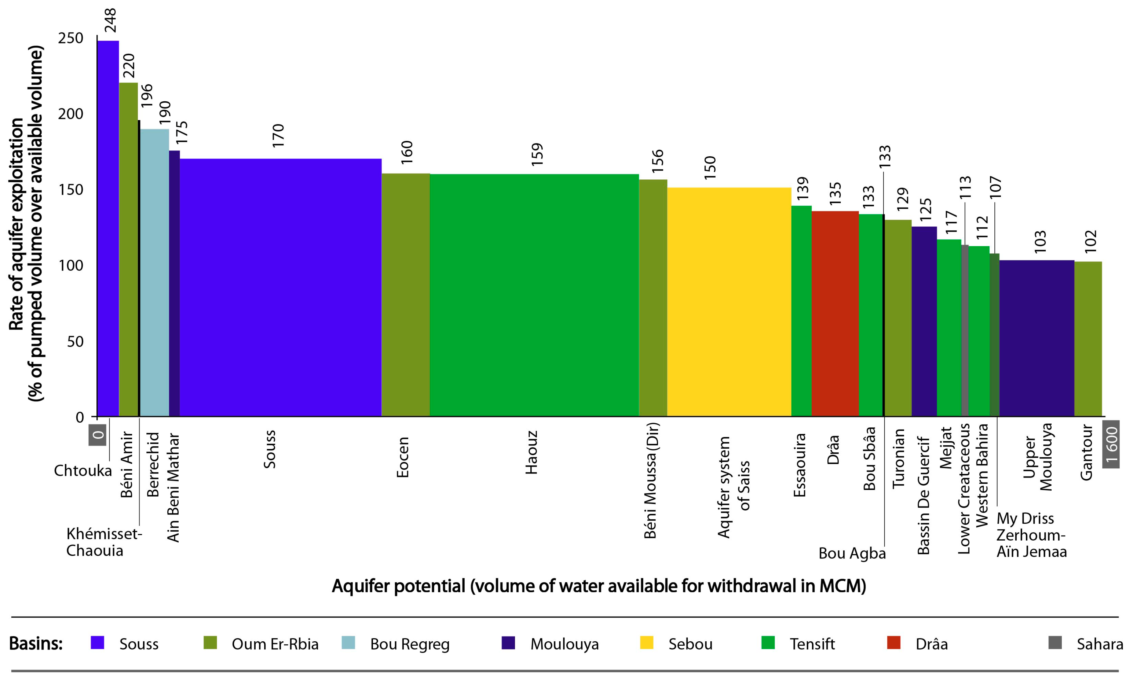 Geosciences 10 00081 g003