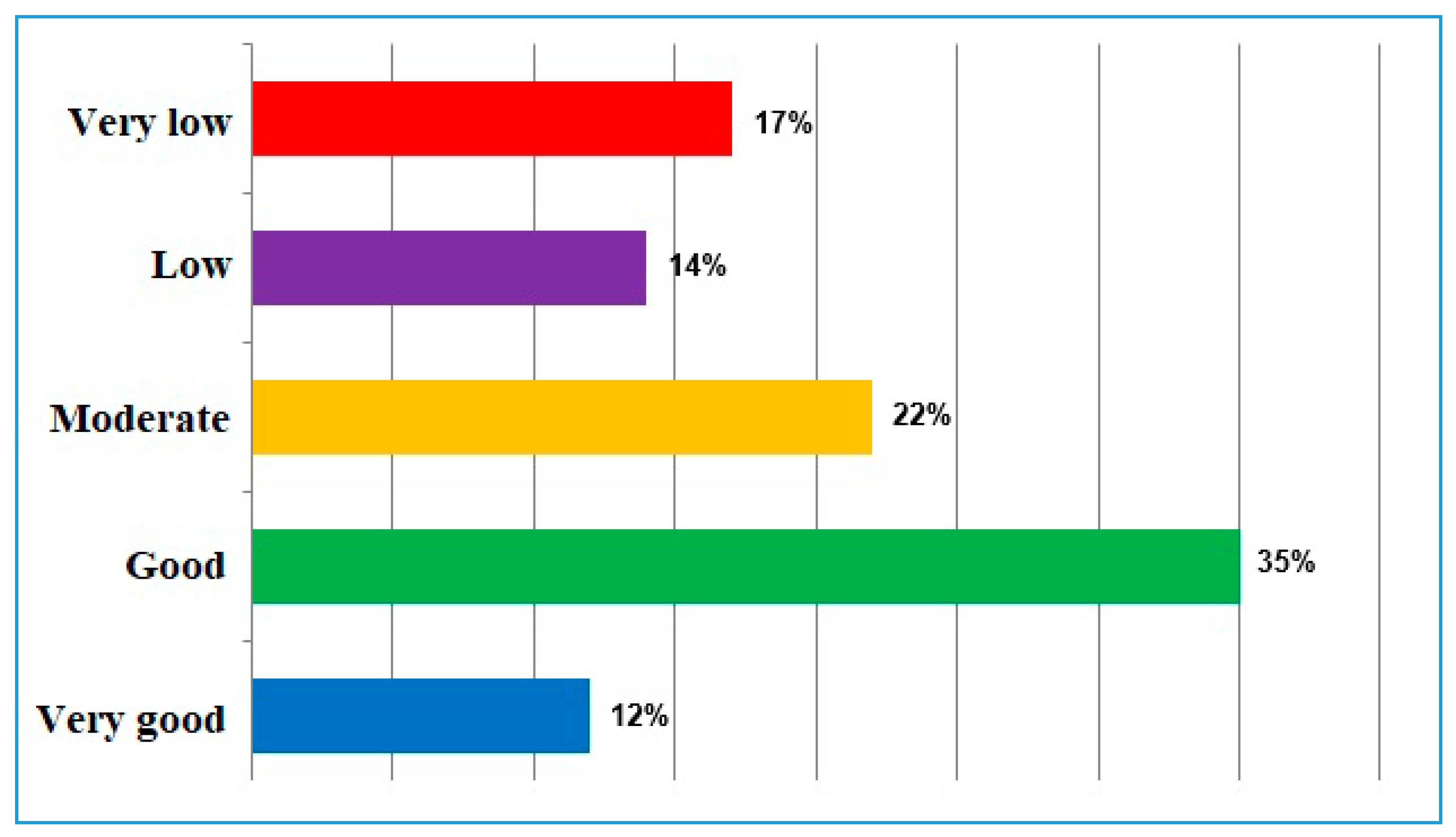 Geosciences 10 00081 g006