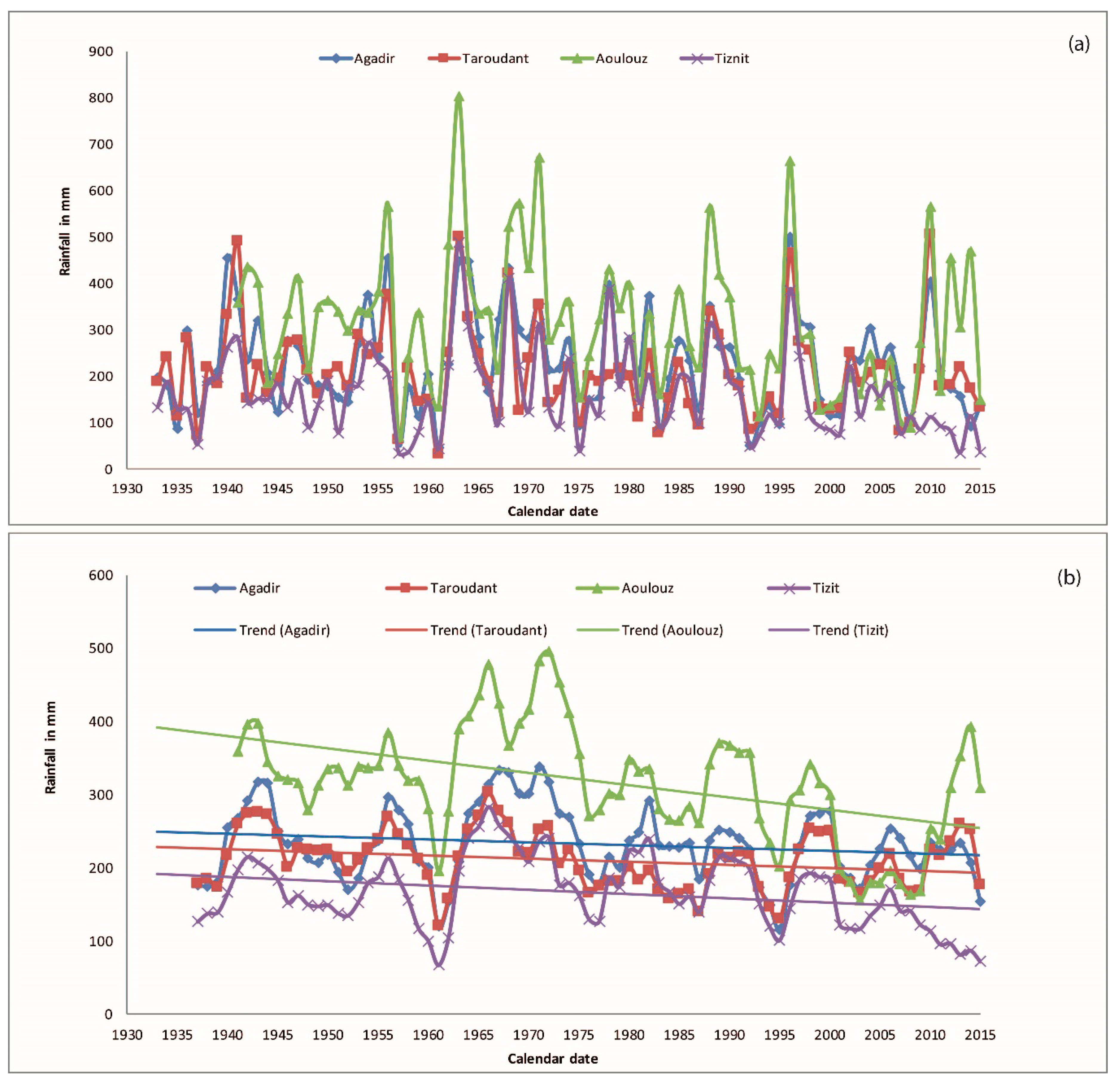 Geosciences 10 00081 g011