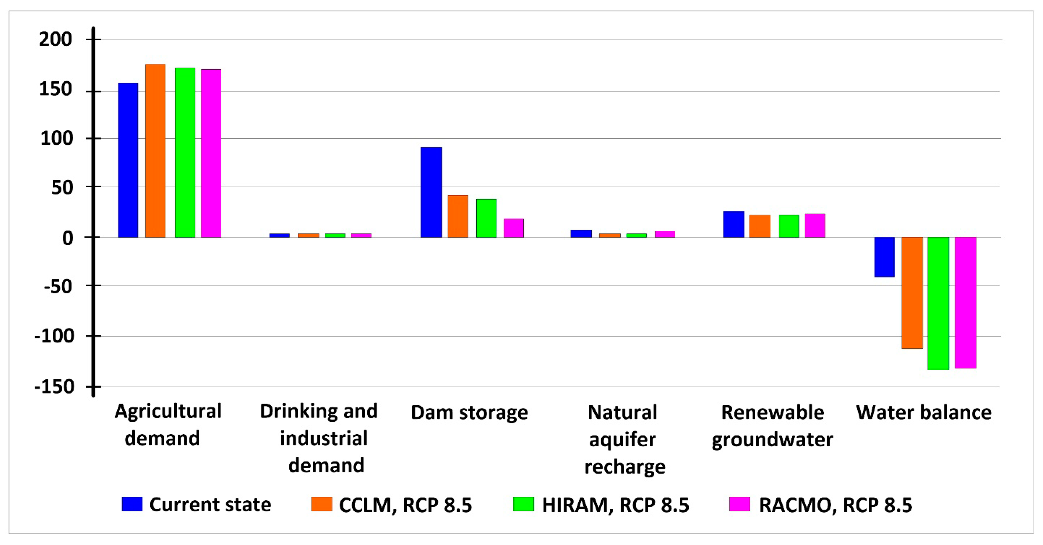 Geosciences 10 00081 g012