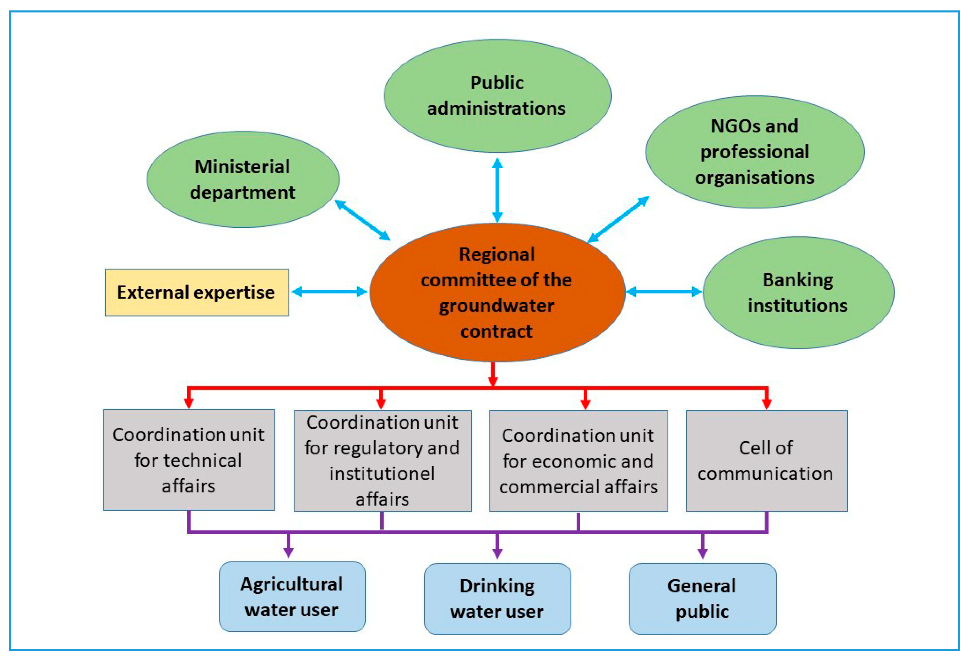 Geosciences 10 00081 g013